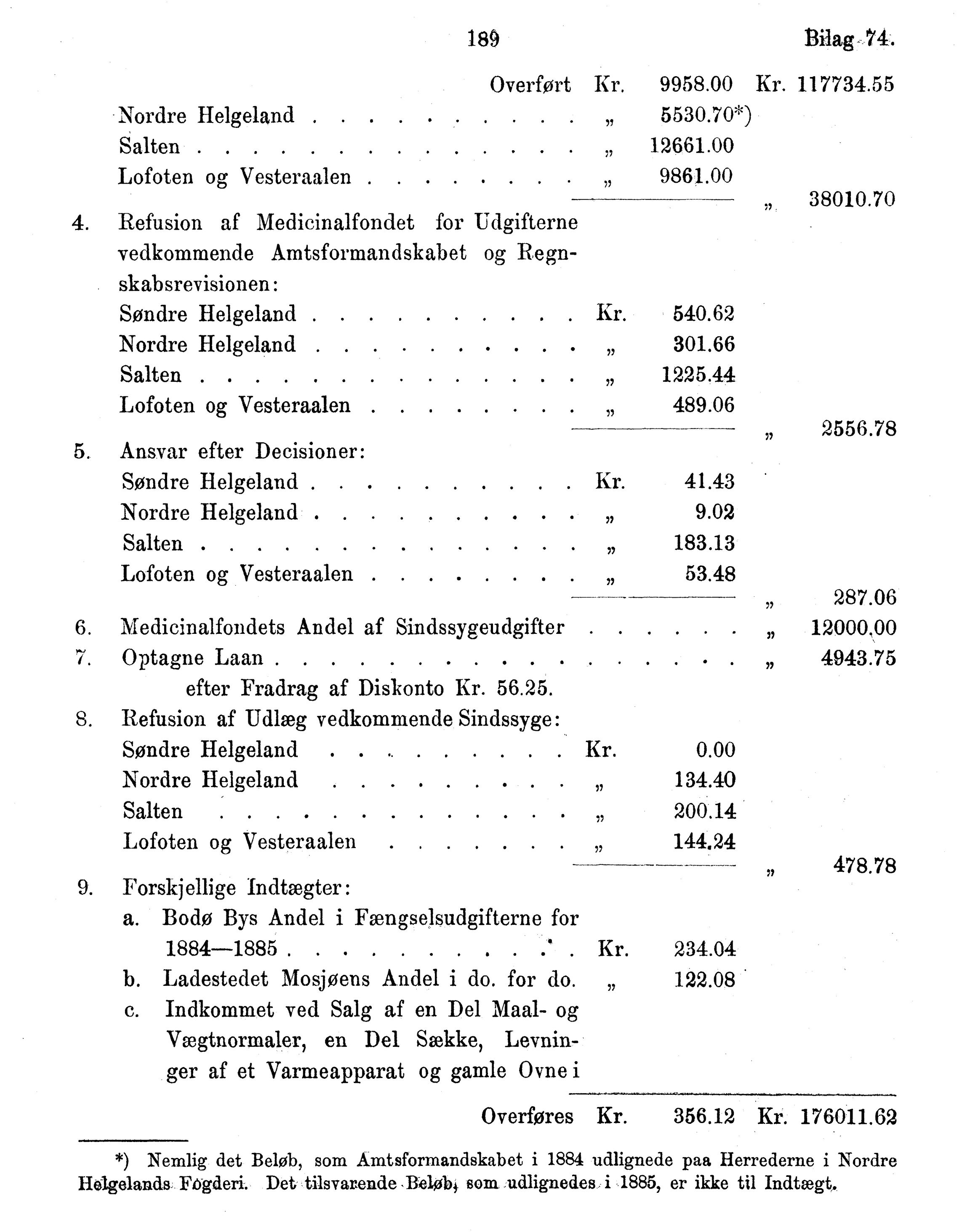 Nordland Fylkeskommune. Fylkestinget, AIN/NFK-17/176/A/Ac/L0015: Fylkestingsforhandlinger 1886-1890, 1886-1890