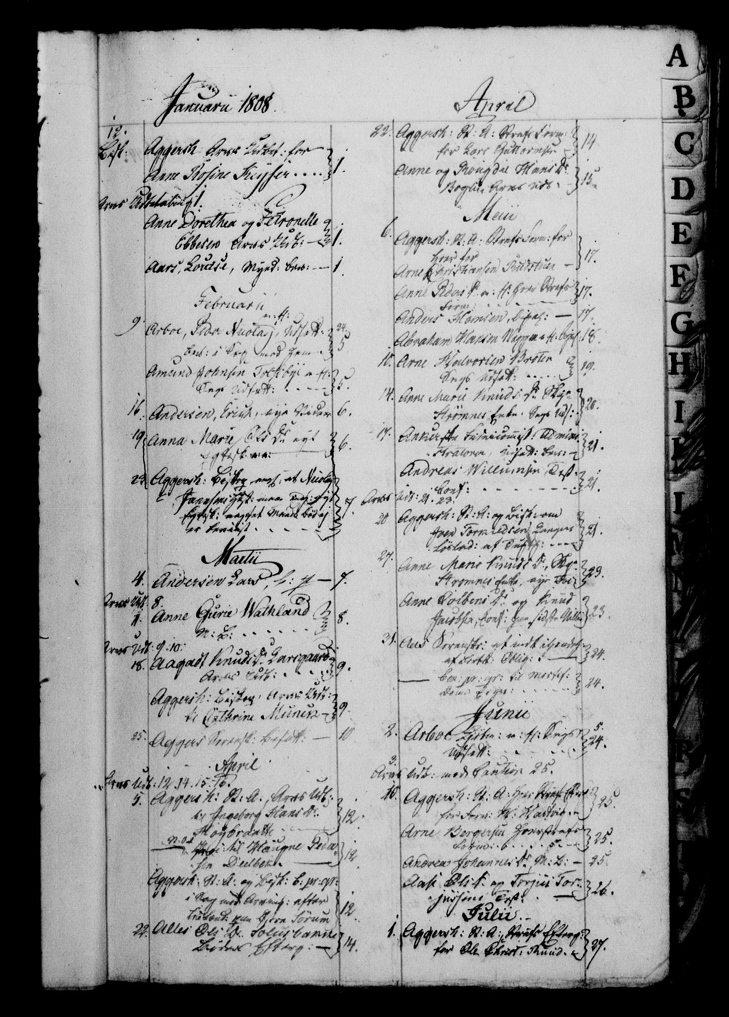 Danske Kanselli 1800-1814, RA/EA-3024/H/Hf/Hfb/Hfbc/L0009: Underskrivelsesbok m. register, 1808