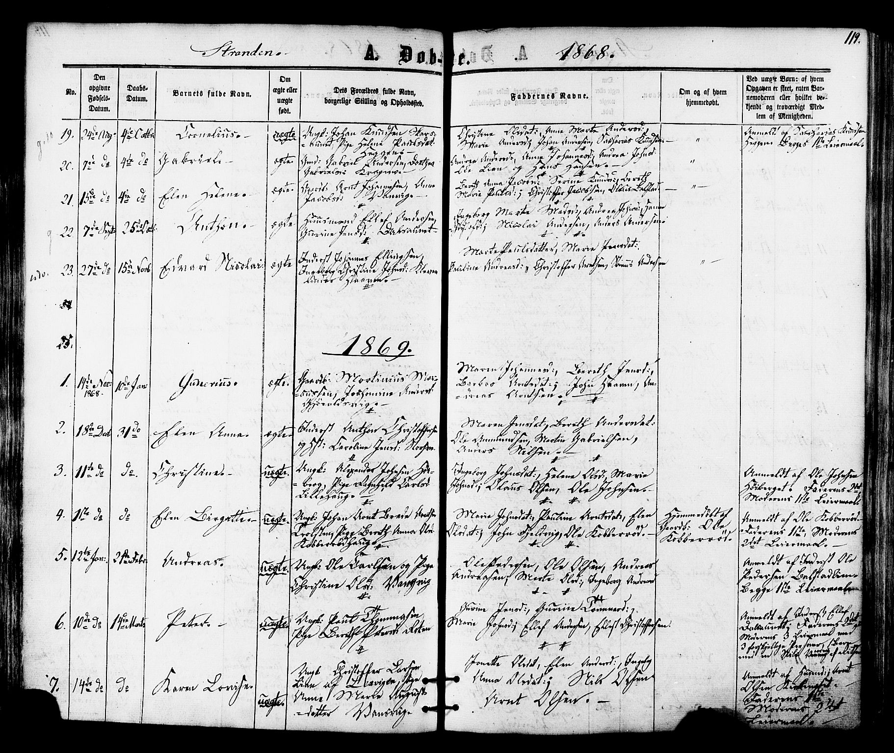 Ministerialprotokoller, klokkerbøker og fødselsregistre - Nord-Trøndelag, SAT/A-1458/701/L0009: Ministerialbok nr. 701A09 /2, 1864-1882, s. 119