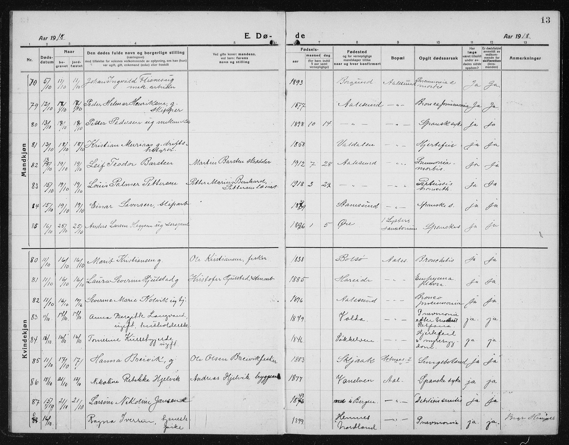 Ministerialprotokoller, klokkerbøker og fødselsregistre - Møre og Romsdal, AV/SAT-A-1454/529/L0474: Klokkerbok nr. 529C11, 1918-1938, s. 13