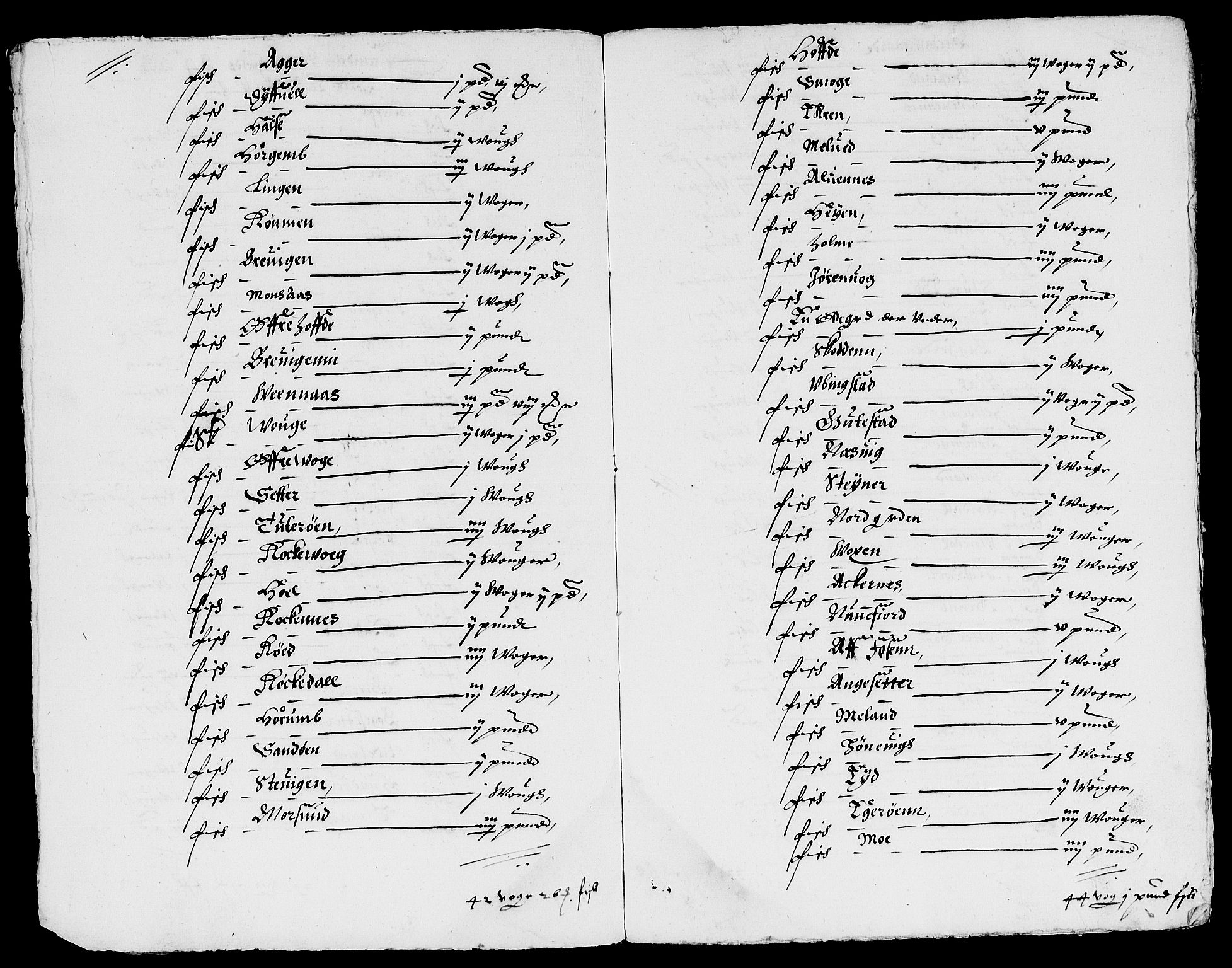 Rentekammeret inntil 1814, Reviderte regnskaper, Lensregnskaper, AV/RA-EA-5023/R/Rb/Rbl/L0005: Brunla len med Eiker len 1626-37, 1632-1635