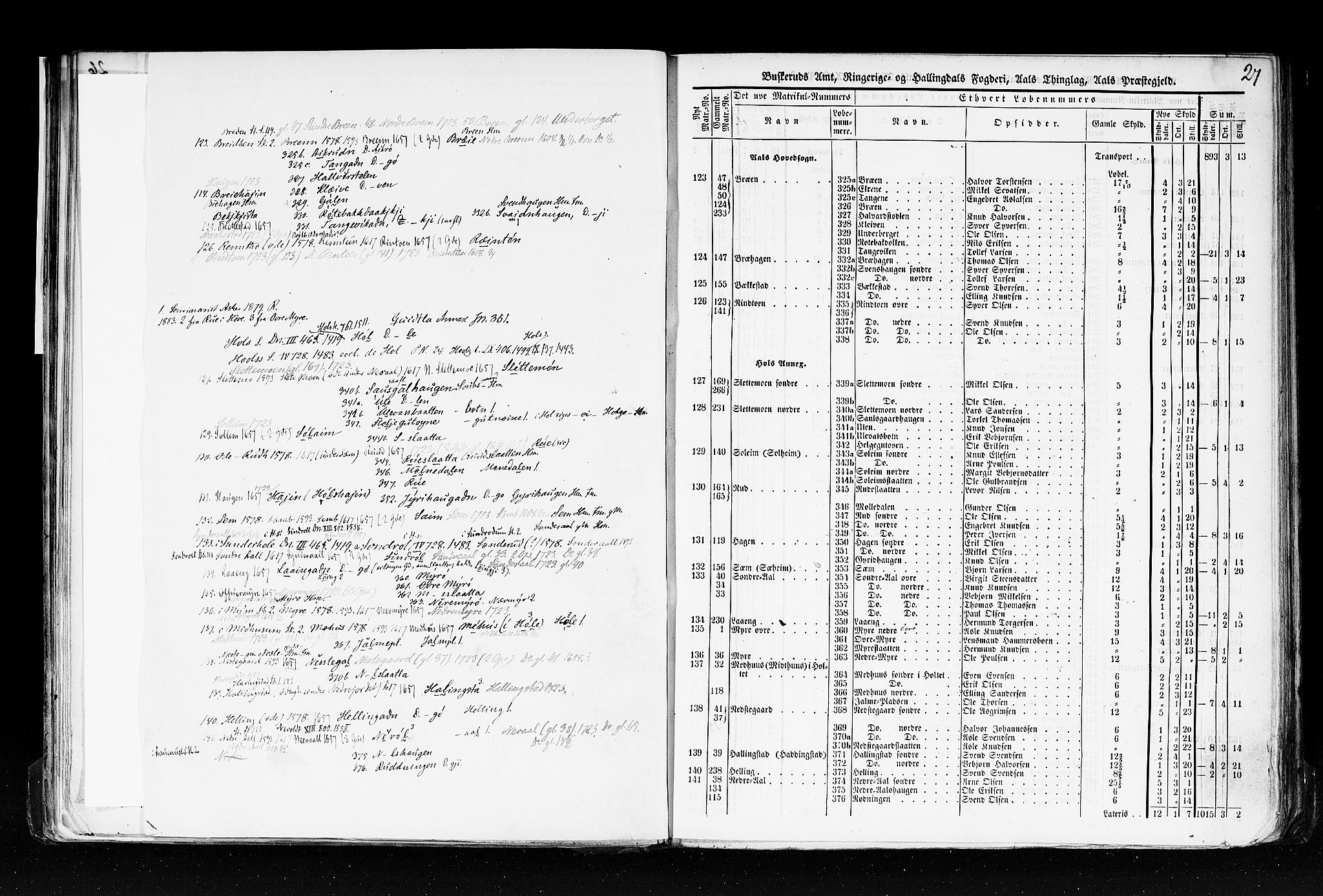 Rygh, AV/RA-PA-0034/F/Fb/L0005: Matrikkelen for 1838 - Buskerud amt (Buskerud fylke), 1838, s. 27a