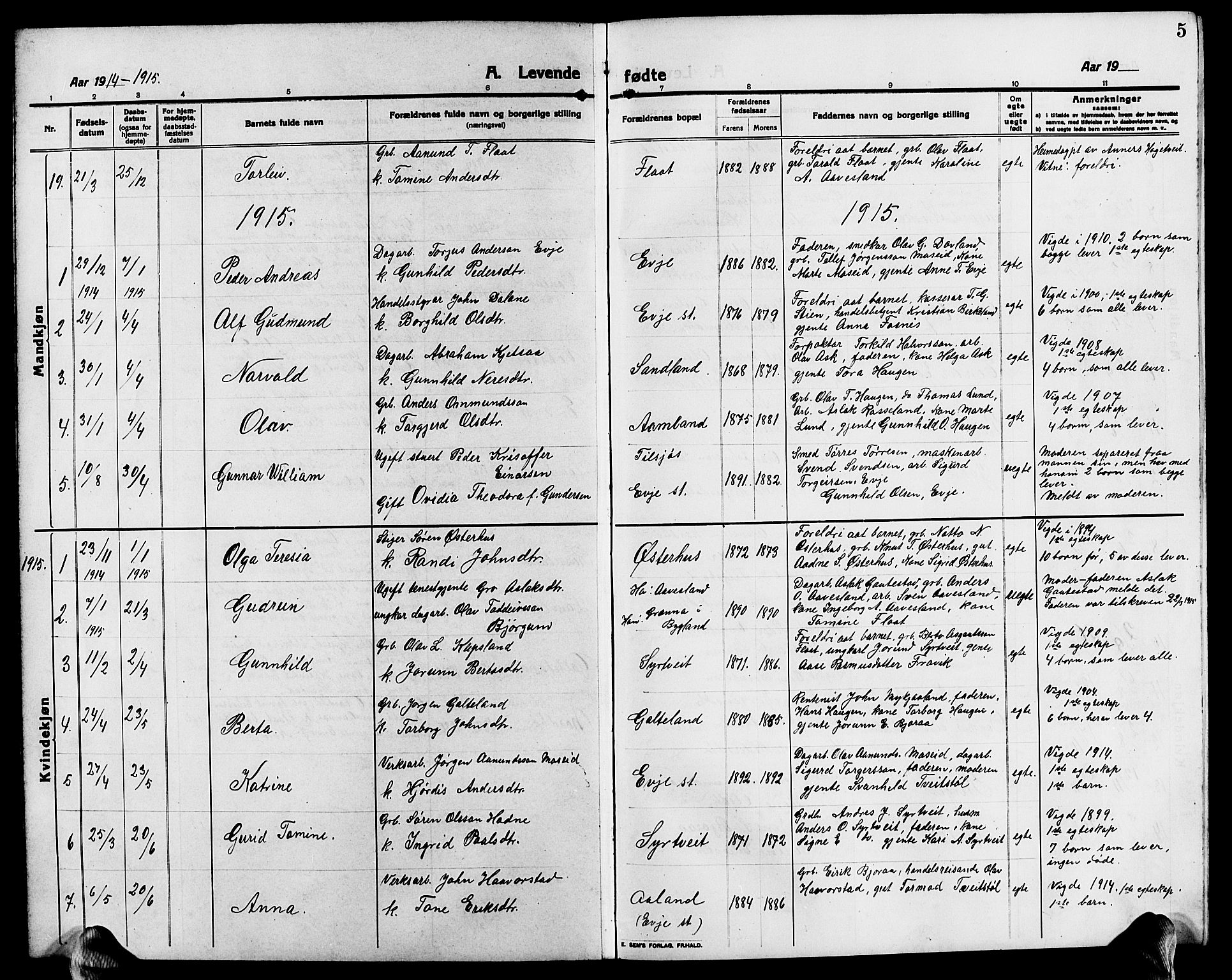 Evje sokneprestkontor, SAK/1111-0008/F/Fb/Fba/L0005: Klokkerbok nr. B 5, 1914-1926, s. 5