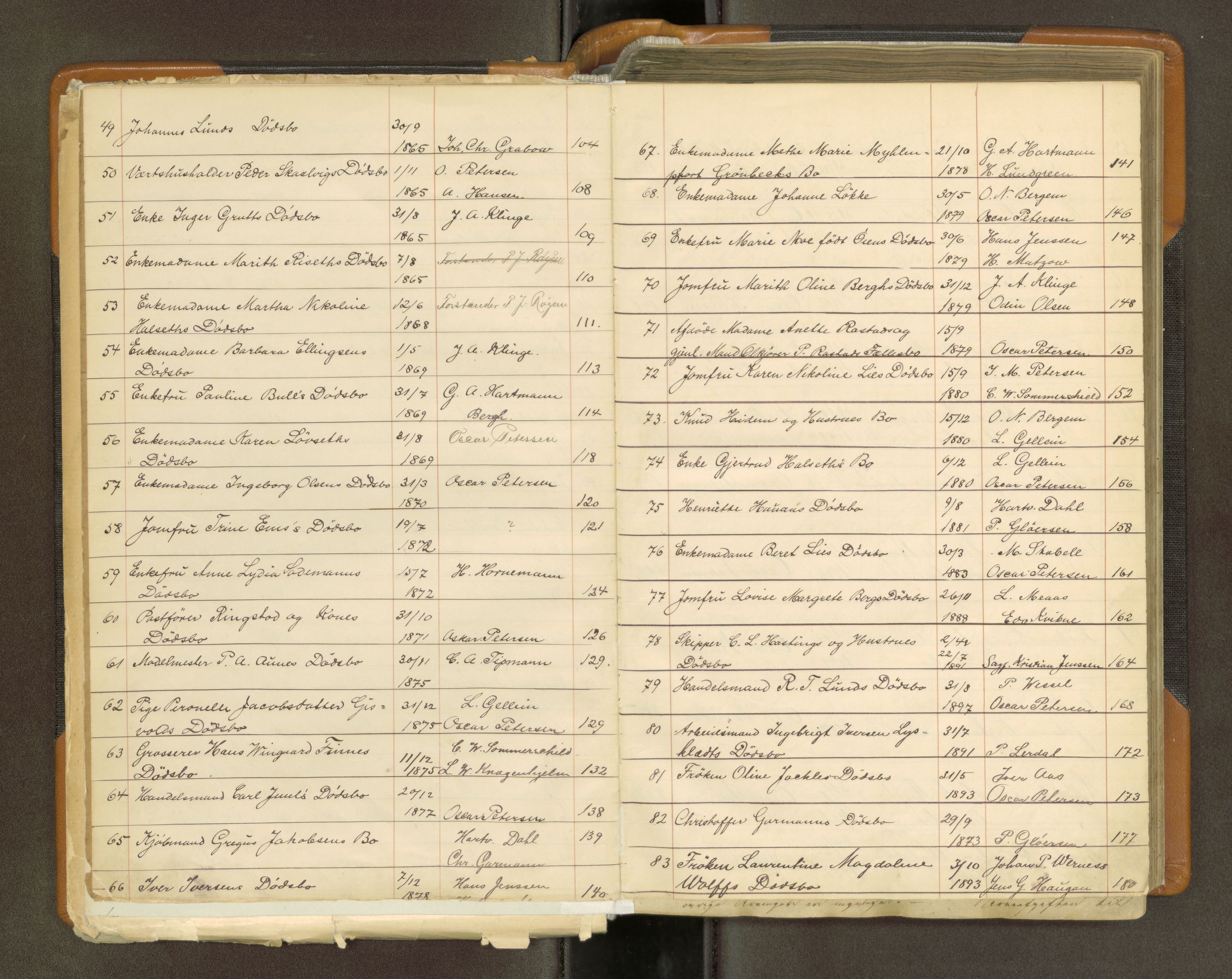 Trondheim byfogd, AV/SAT-A-0003/1/3/3Ad/L001: Skifteprotokoll - samfrendeskifter, 1844-1917