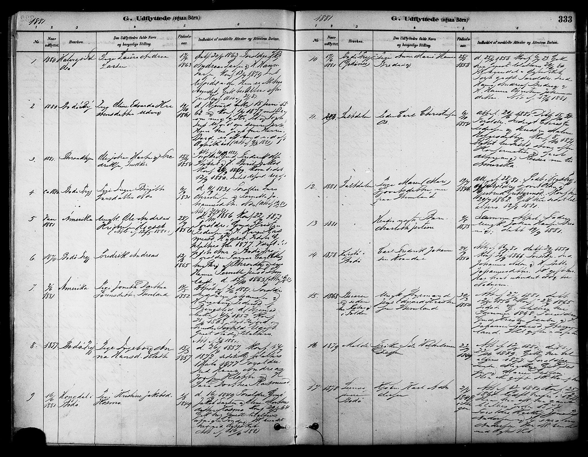 Ministerialprotokoller, klokkerbøker og fødselsregistre - Nordland, SAT/A-1459/852/L0740: Ministerialbok nr. 852A10, 1878-1894, s. 333