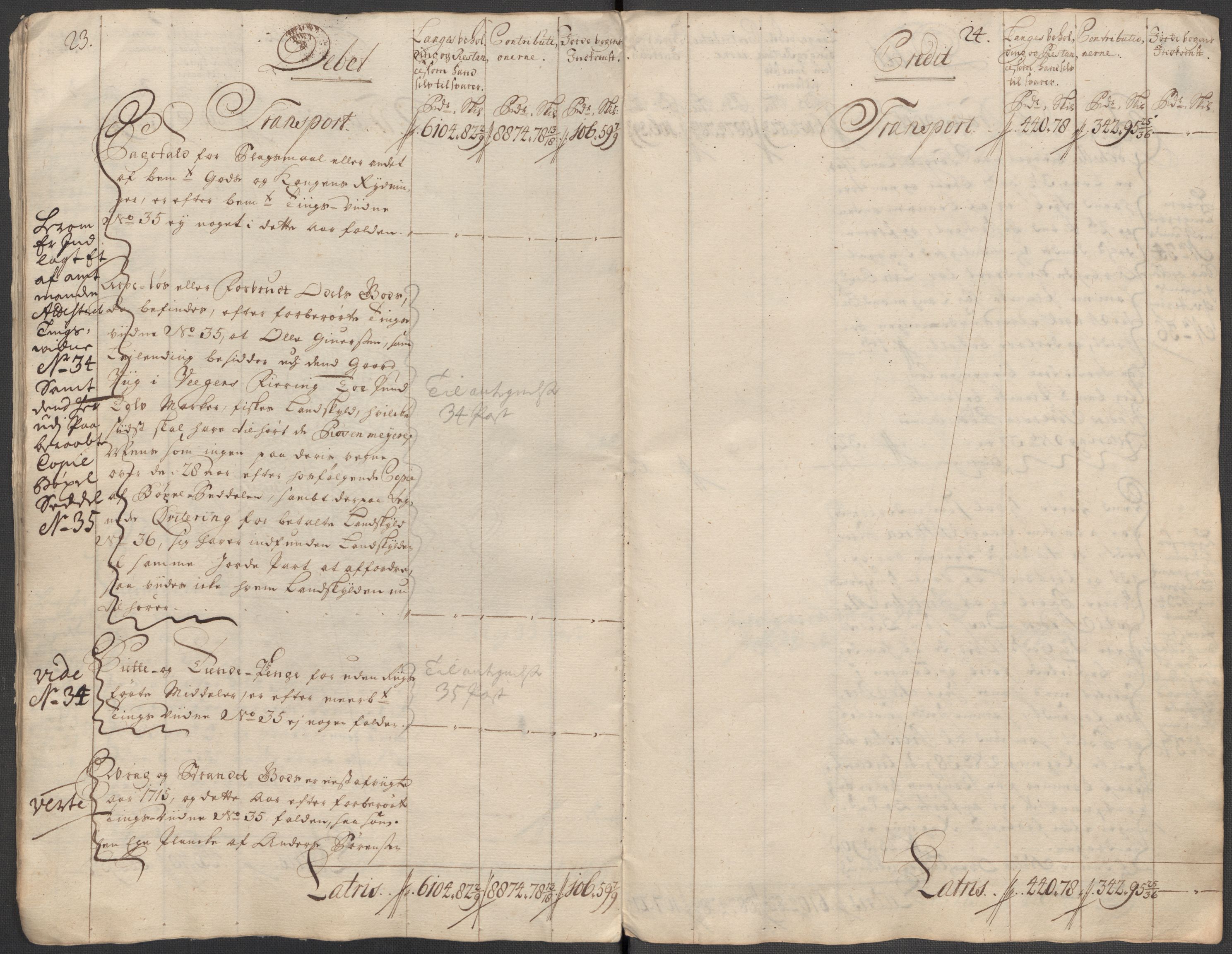 Rentekammeret inntil 1814, Reviderte regnskaper, Fogderegnskap, AV/RA-EA-4092/R65/L4514: Fogderegnskap Helgeland, 1716, s. 17