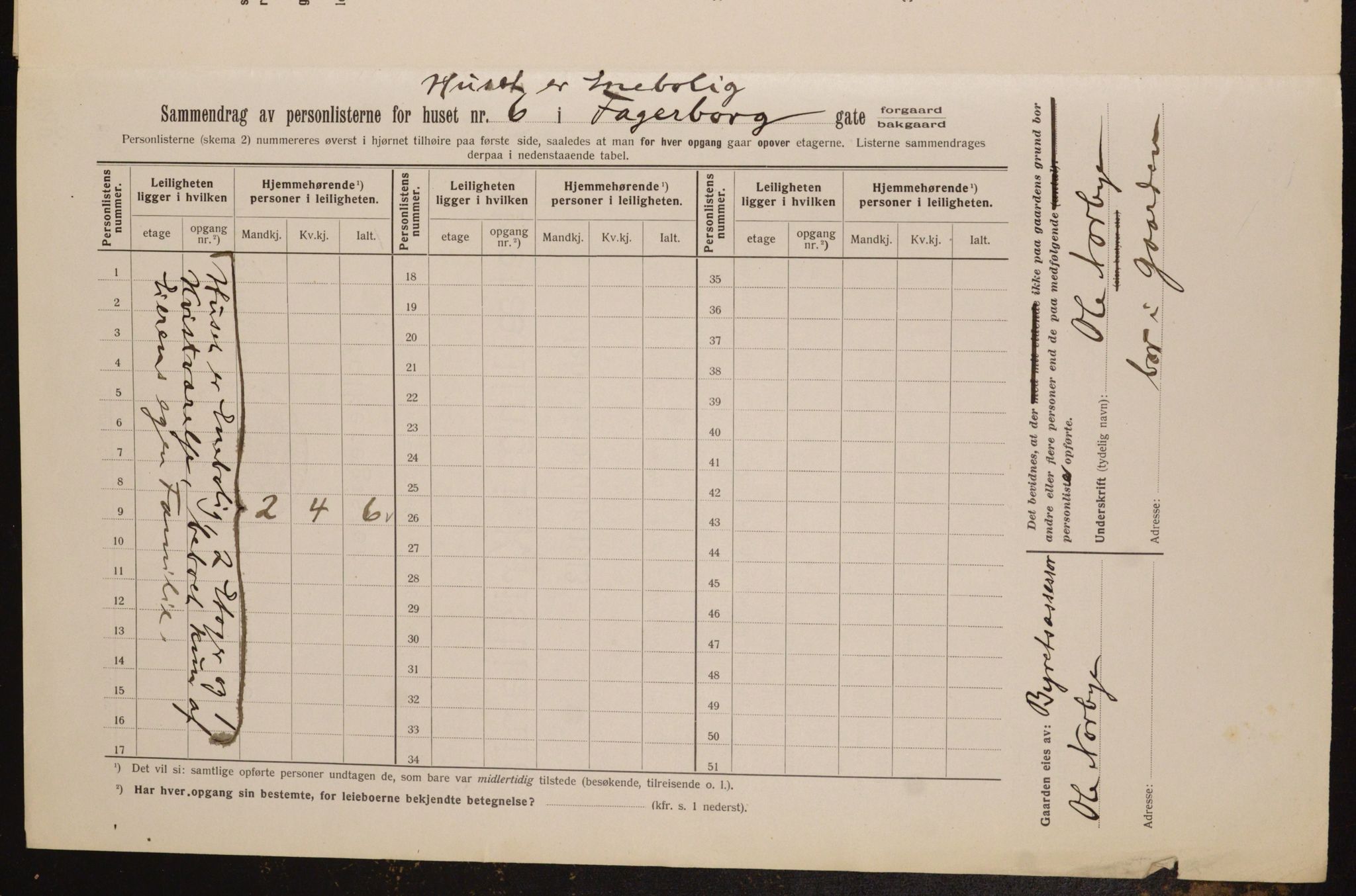 OBA, Kommunal folketelling 1.2.1913 for Kristiania, 1913, s. 23052