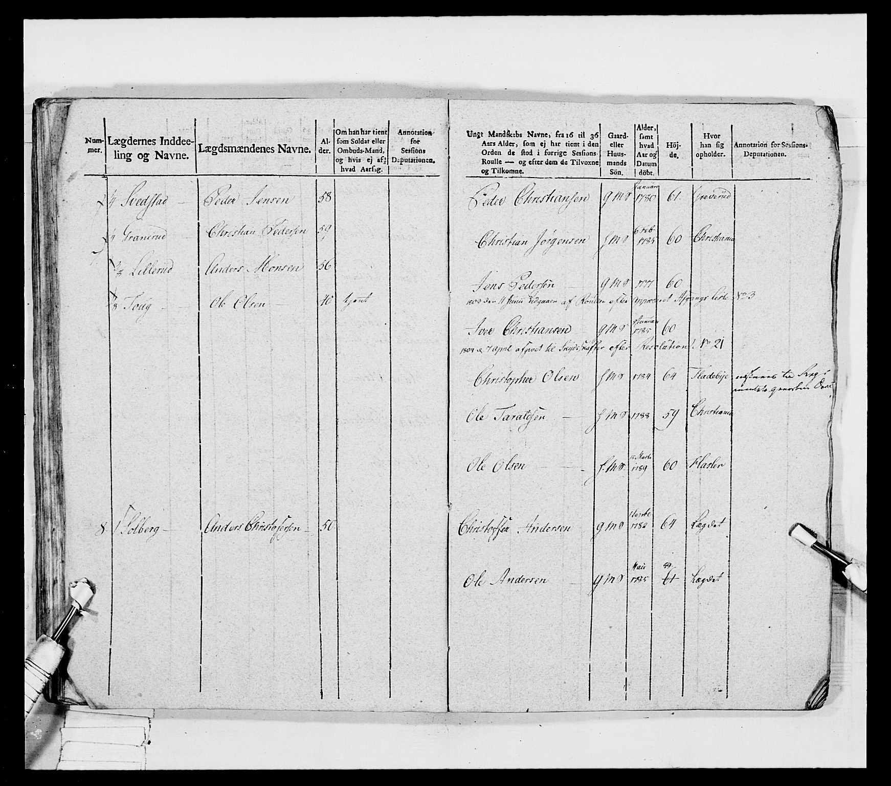 Generalitets- og kommissariatskollegiet, Det kongelige norske kommissariatskollegium, AV/RA-EA-5420/E/Eh/L0032a: Nordafjelske gevorbne infanteriregiment, 1806, s. 156