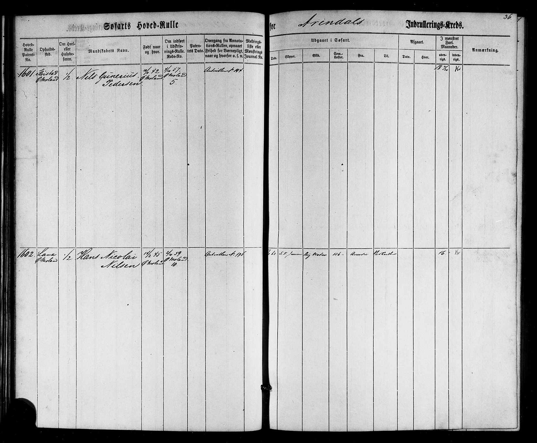 Arendal mønstringskrets, AV/SAK-2031-0012/F/Fb/L0002: Hovedrulle nr 1533-1724 uten register, E-3, 1863-1864, s. 36