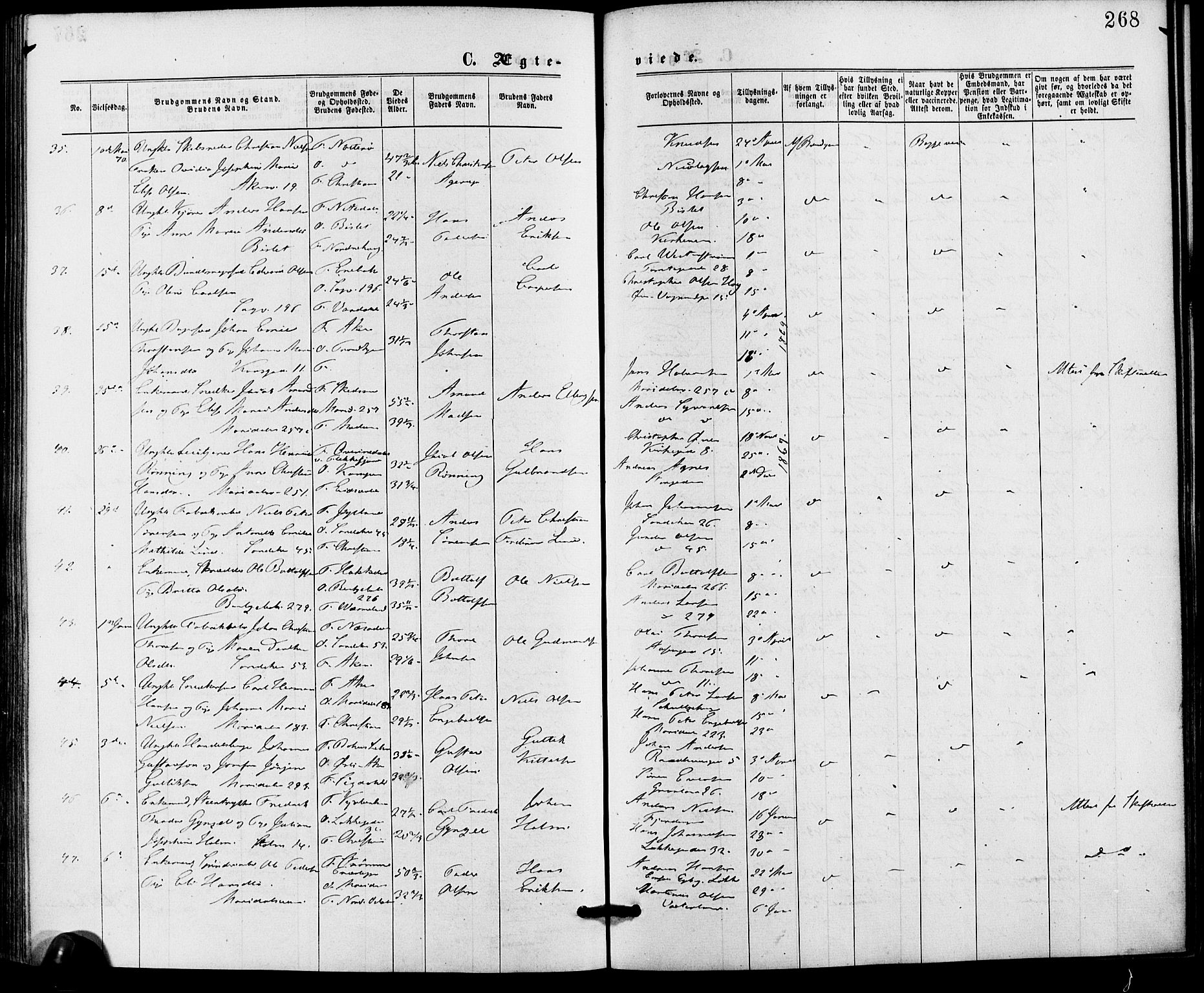 Gamle Aker prestekontor Kirkebøker, AV/SAO-A-10617a/G/L0003: Klokkerbok nr. 3, 1869-1874, s. 268