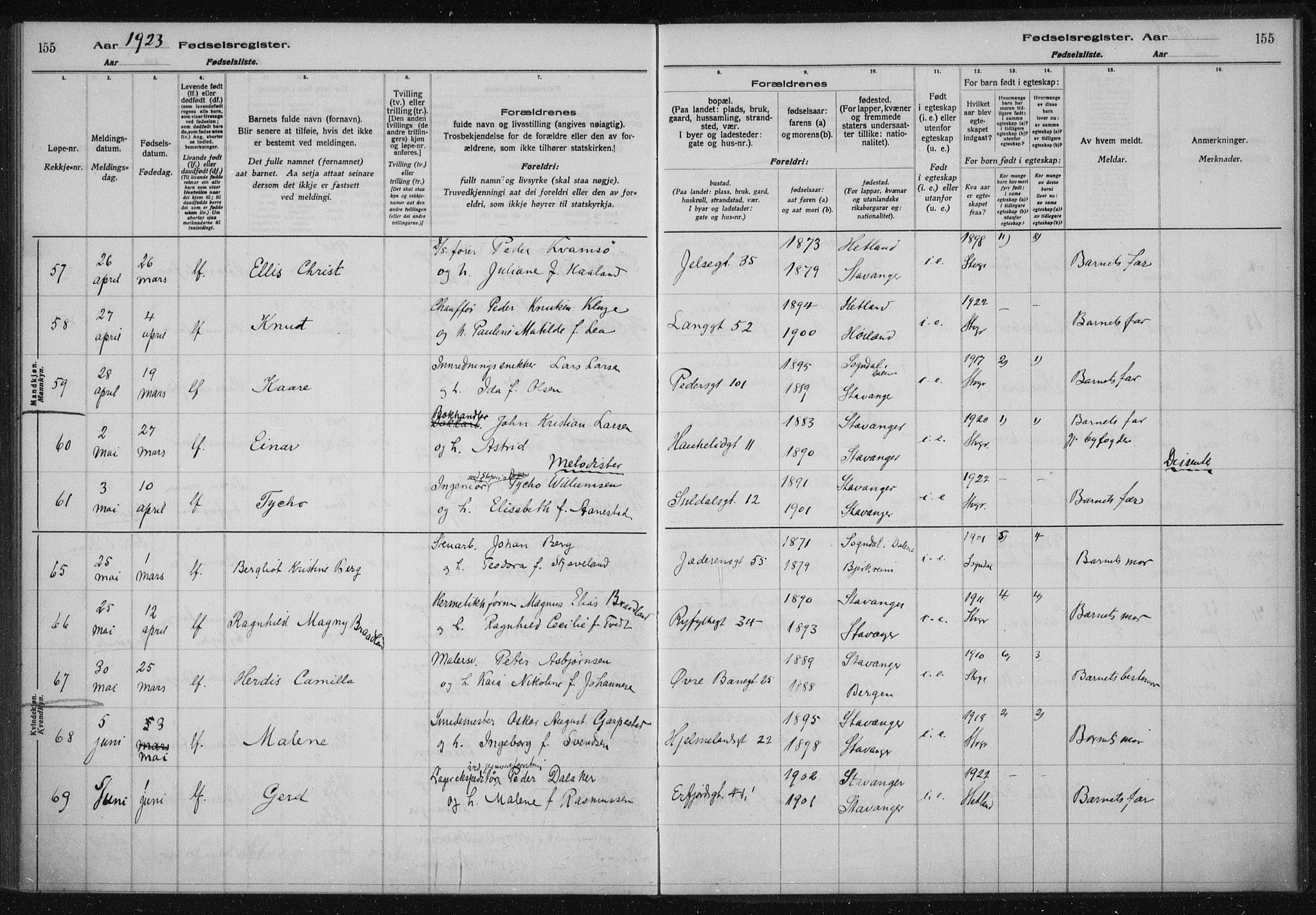 St. Johannes sokneprestkontor, AV/SAST-A-101814/002/A/L0002: Fødselsregister nr. 2, 1919-1924, s. 155