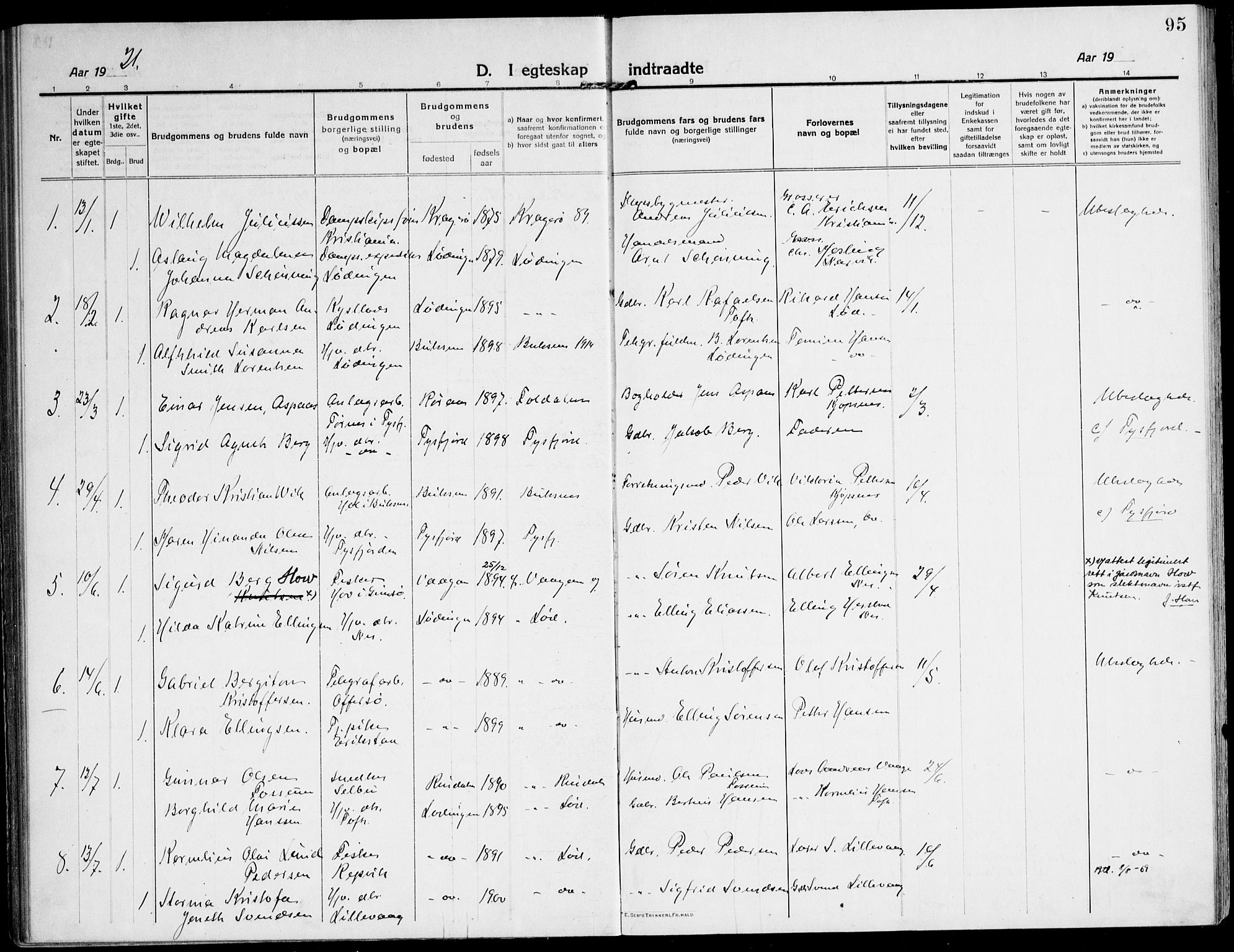 Ministerialprotokoller, klokkerbøker og fødselsregistre - Nordland, SAT/A-1459/872/L1037: Ministerialbok nr. 872A12, 1914-1925, s. 95