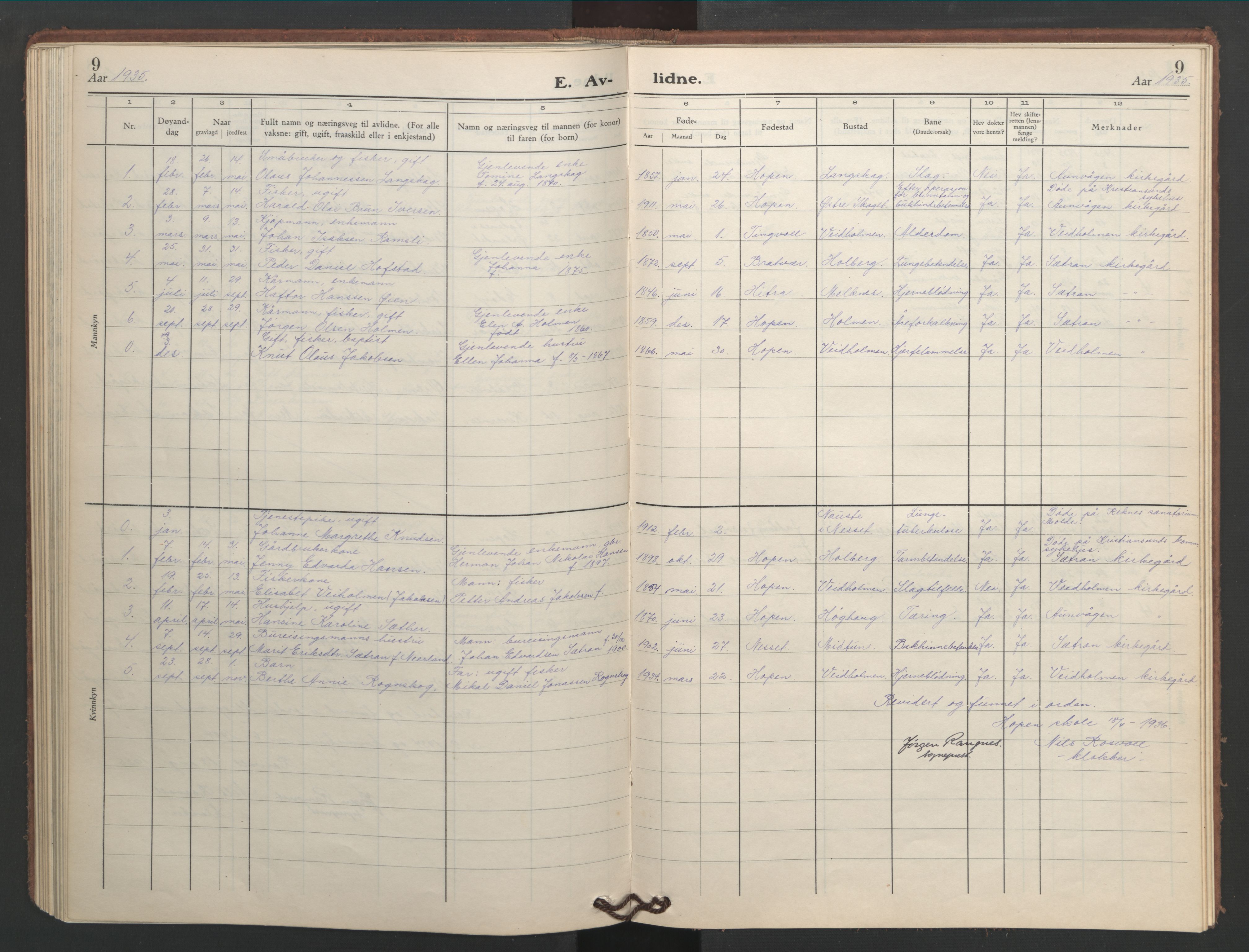 Ministerialprotokoller, klokkerbøker og fødselsregistre - Møre og Romsdal, SAT/A-1454/583/L0957: Klokkerbok nr. 583C02, 1926-1947, s. 9