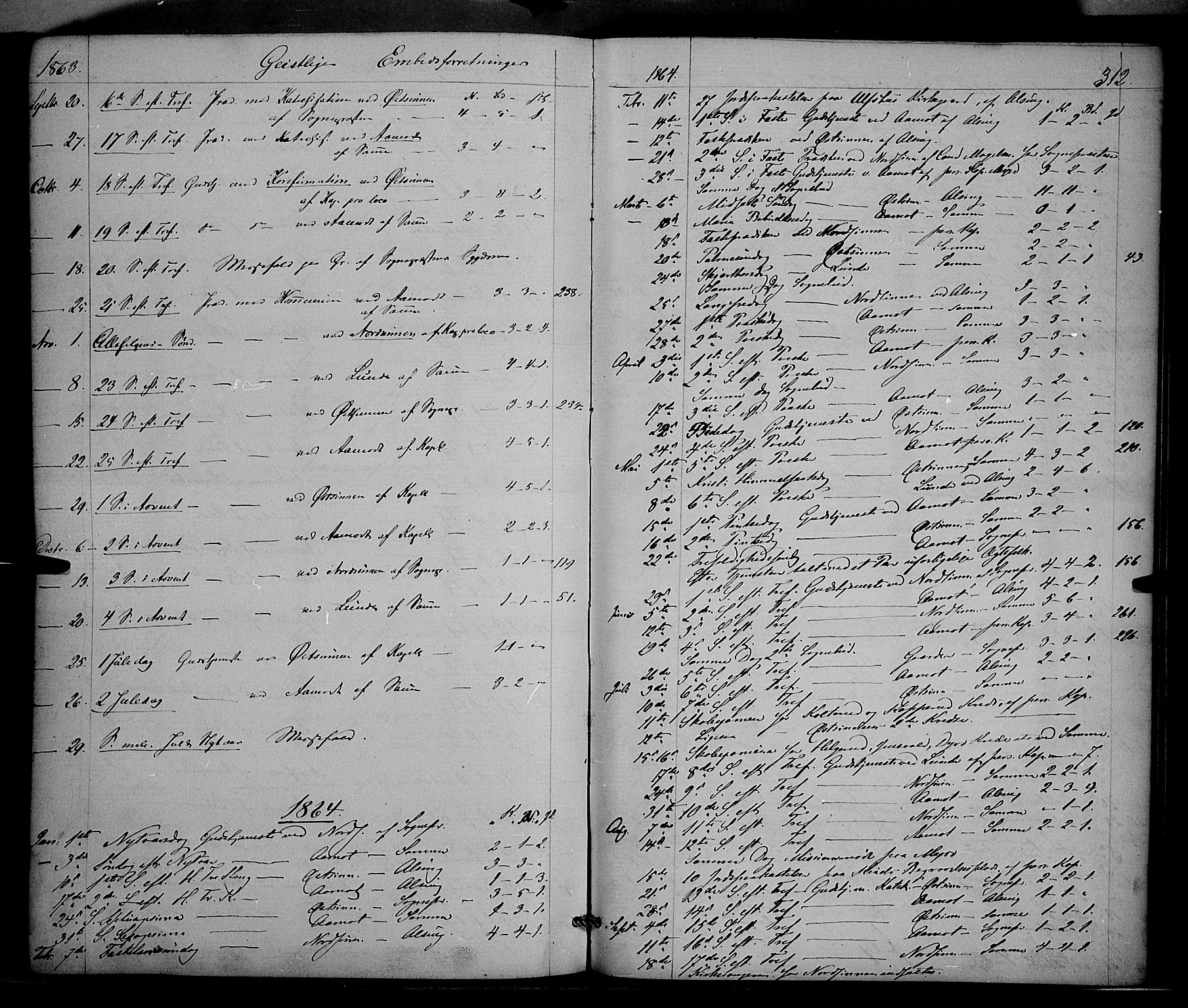 Nordre Land prestekontor, AV/SAH-PREST-124/H/Ha/Haa/L0001: Ministerialbok nr. 1, 1860-1871, s. 312
