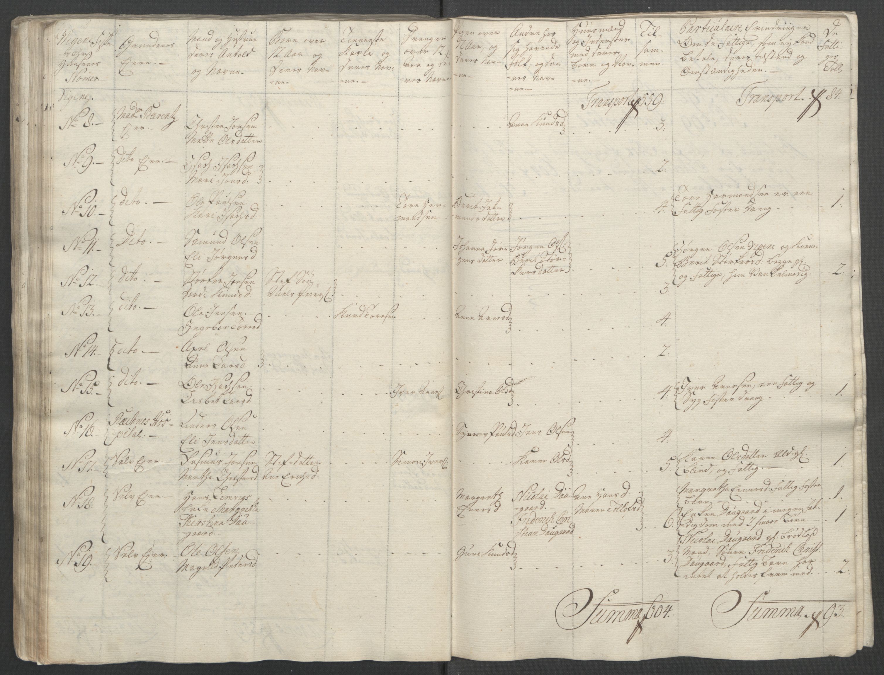 Rentekammeret inntil 1814, Reviderte regnskaper, Fogderegnskap, RA/EA-4092/R55/L3730: Ekstraskatten Romsdal, 1762-1763, s. 123