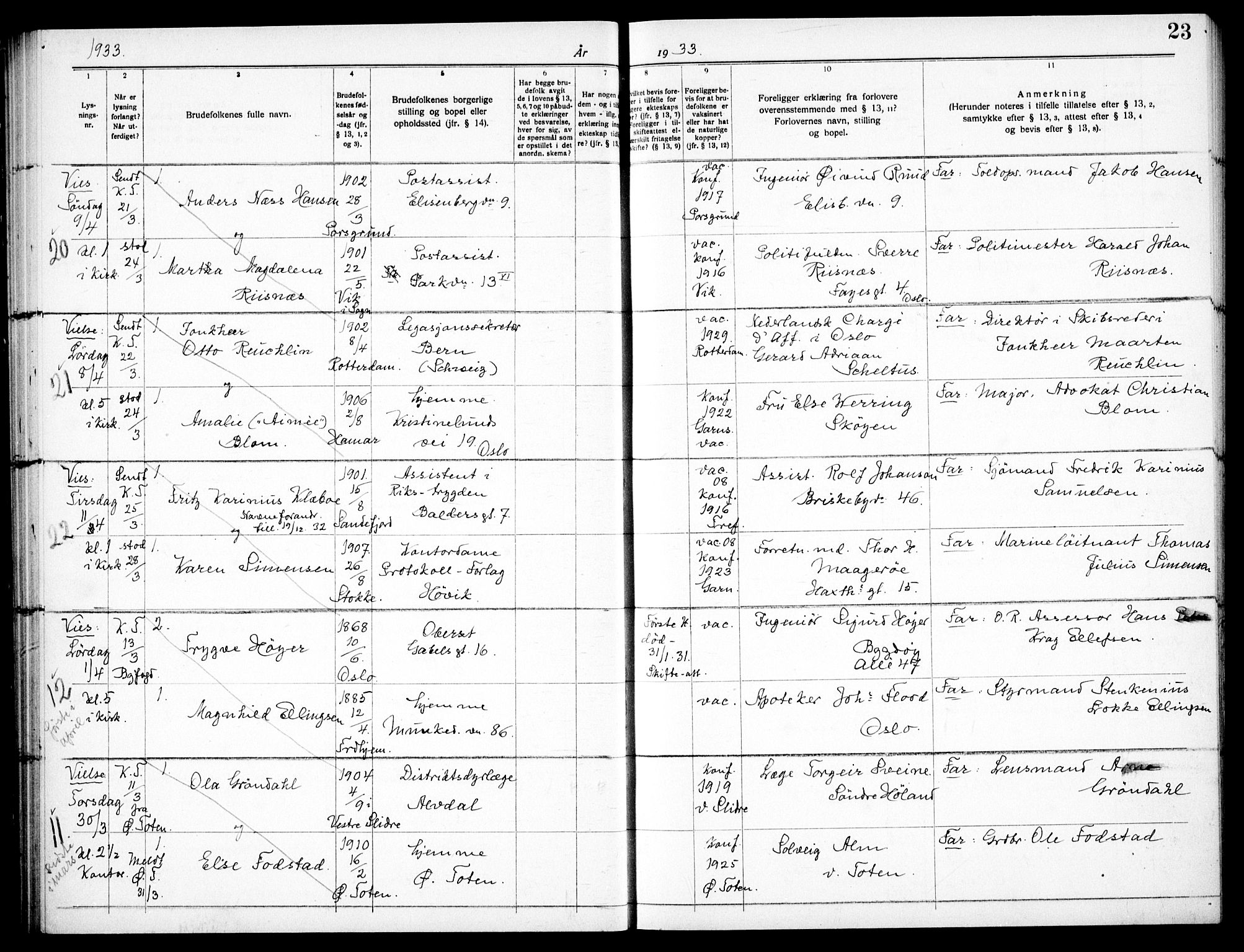 Garnisonsmenigheten Kirkebøker, AV/SAO-A-10846/H/Ha/L0011: Lysningsprotokoll nr. I 11, 1932-1936, s. 23