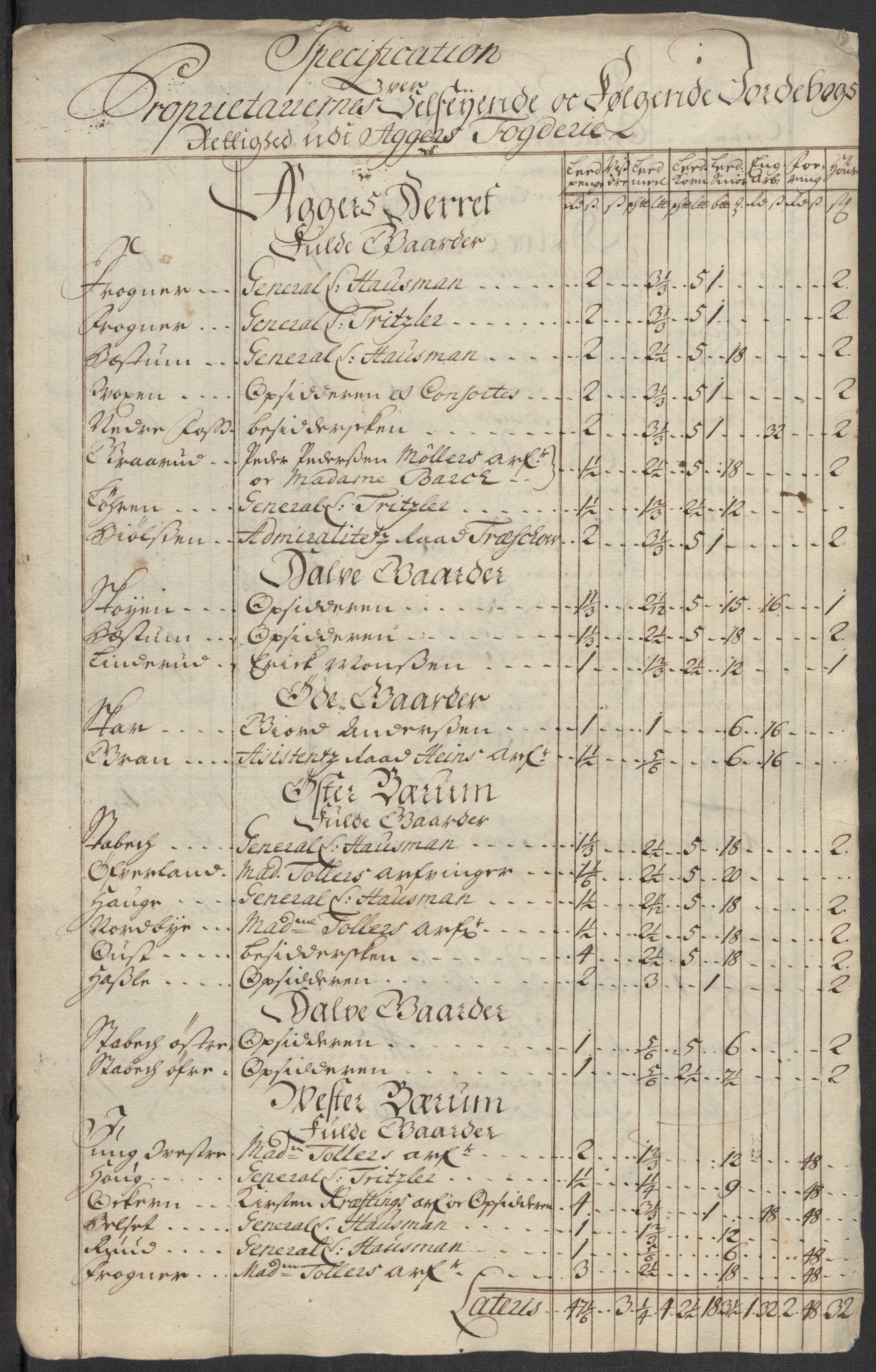 Rentekammeret inntil 1814, Reviderte regnskaper, Fogderegnskap, AV/RA-EA-4092/R10/L0454: Fogderegnskap Aker og Follo, 1716, s. 340