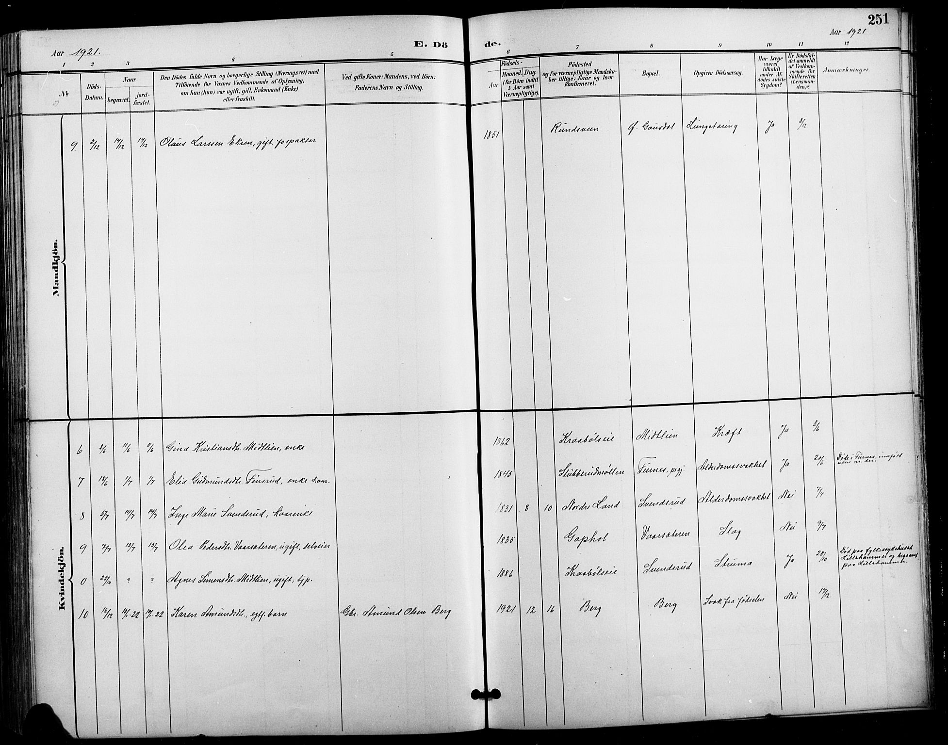 Vestre Gausdal prestekontor, SAH/PREST-094/H/Ha/Hab/L0003: Klokkerbok nr. 3, 1896-1925, s. 251