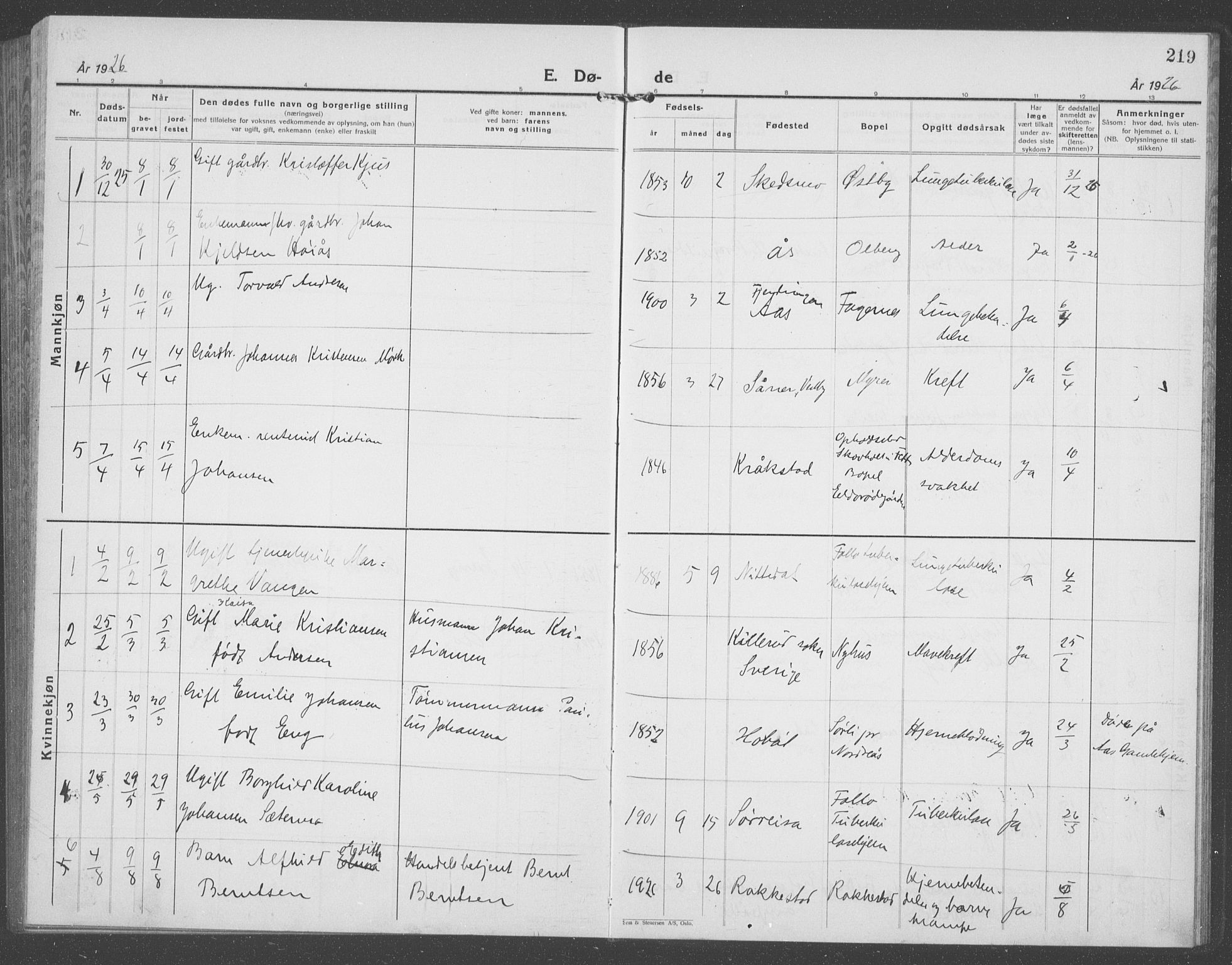 Ås prestekontor Kirkebøker, AV/SAO-A-10894/G/Ga/L0006: Klokkerbok nr. I 6, 1925-1940, s. 219