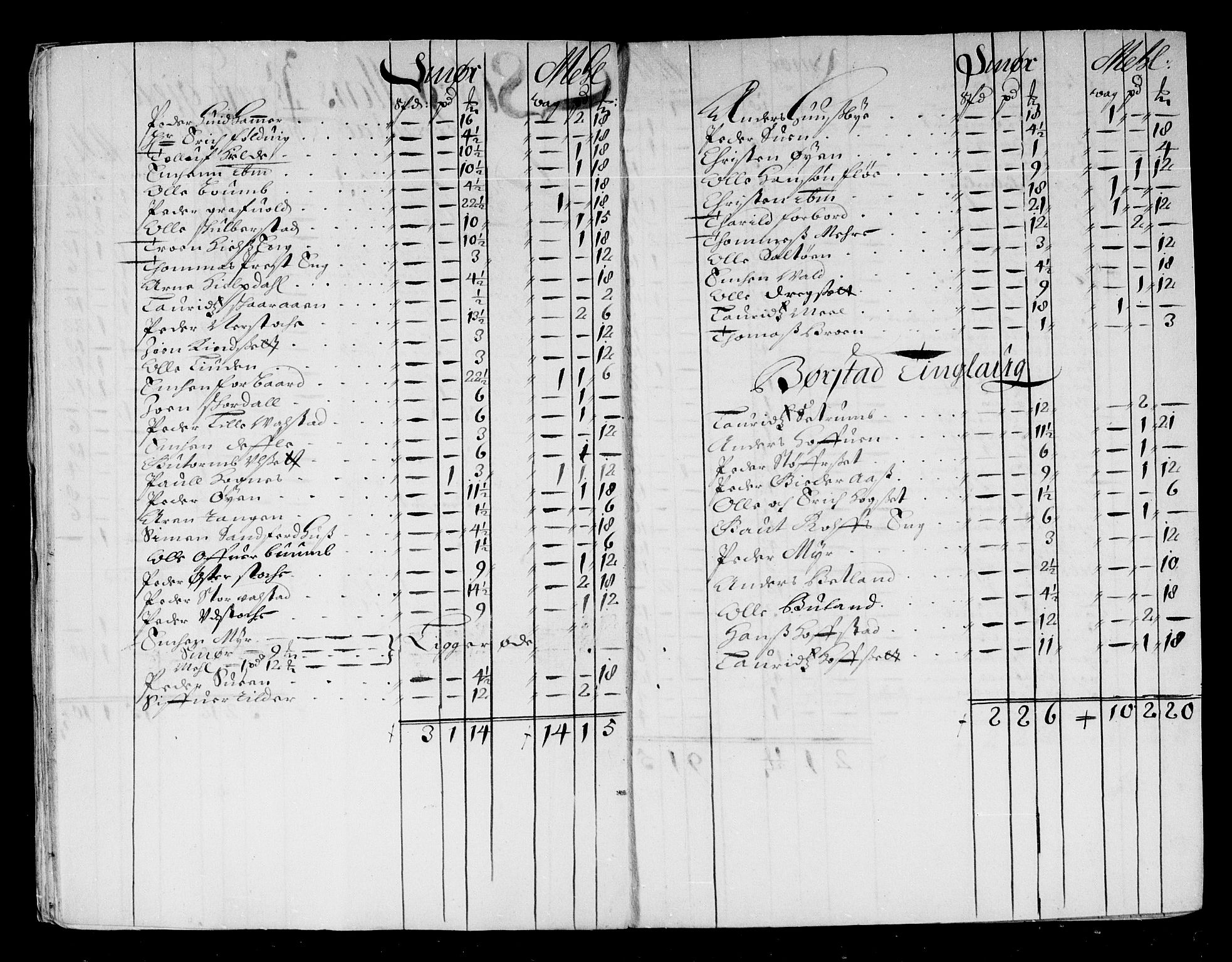 Rentekammeret inntil 1814, Reviderte regnskaper, Stiftamtstueregnskaper, Trondheim stiftamt og Nordland amt, AV/RA-EA-6044/R/Rd/L0044: Trondheim stiftamt, 1671-1676