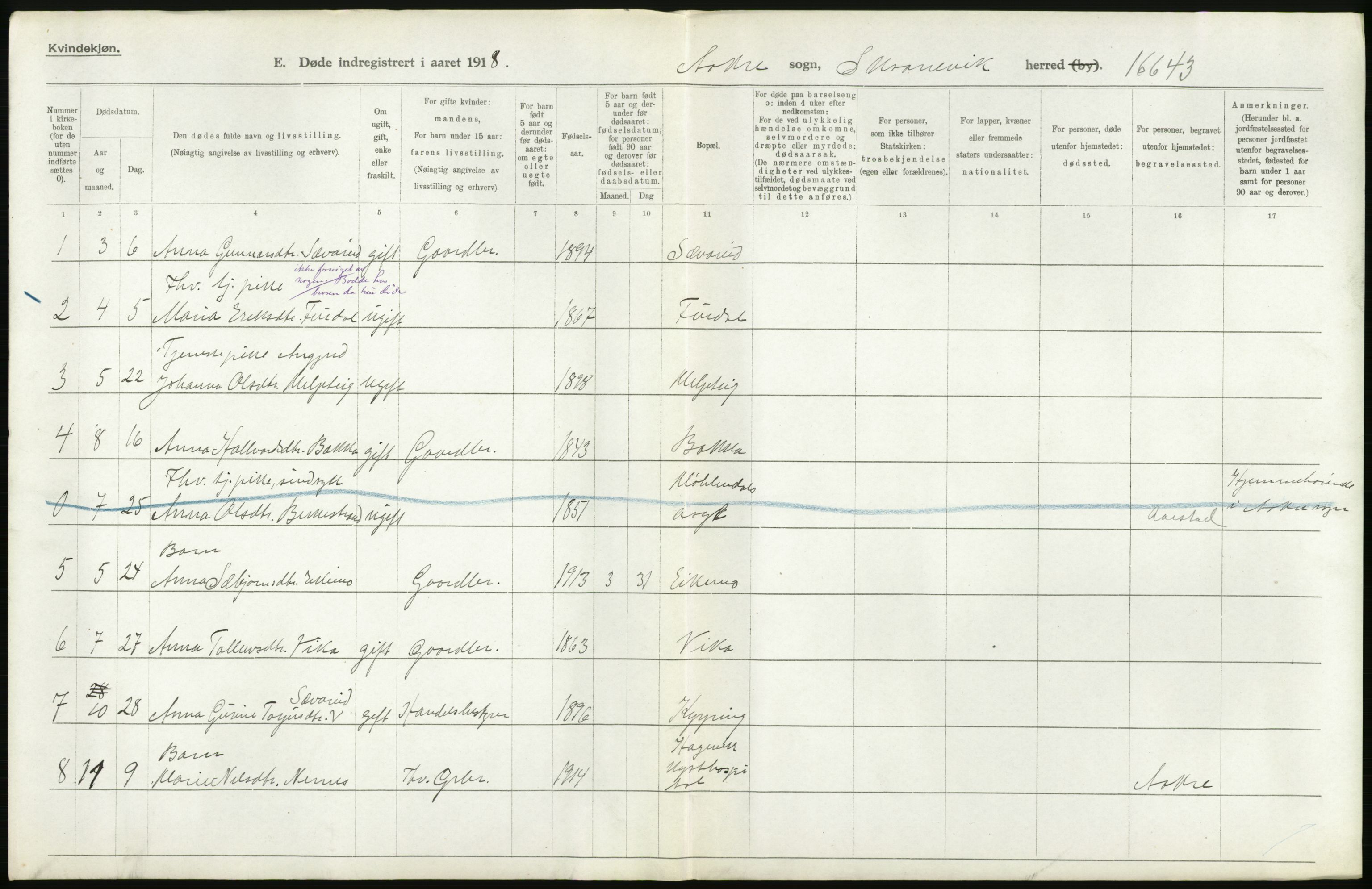 Statistisk sentralbyrå, Sosiodemografiske emner, Befolkning, AV/RA-S-2228/D/Df/Dfb/Dfbh/L0036: Hordaland fylke: Døde., 1918, s. 360