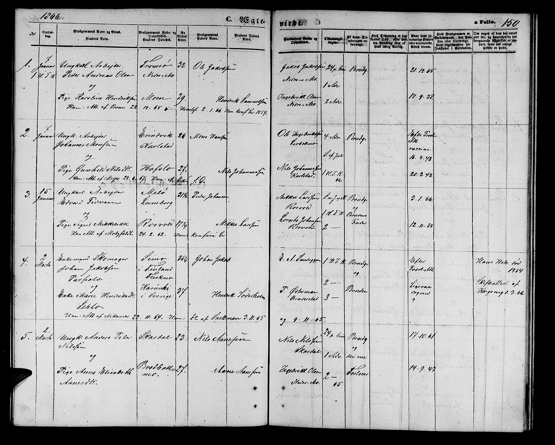 Målselv sokneprestembete, AV/SATØ-S-1311/G/Ga/Gab/L0002klokker: Klokkerbok nr. 2, 1865-1873, s. 150