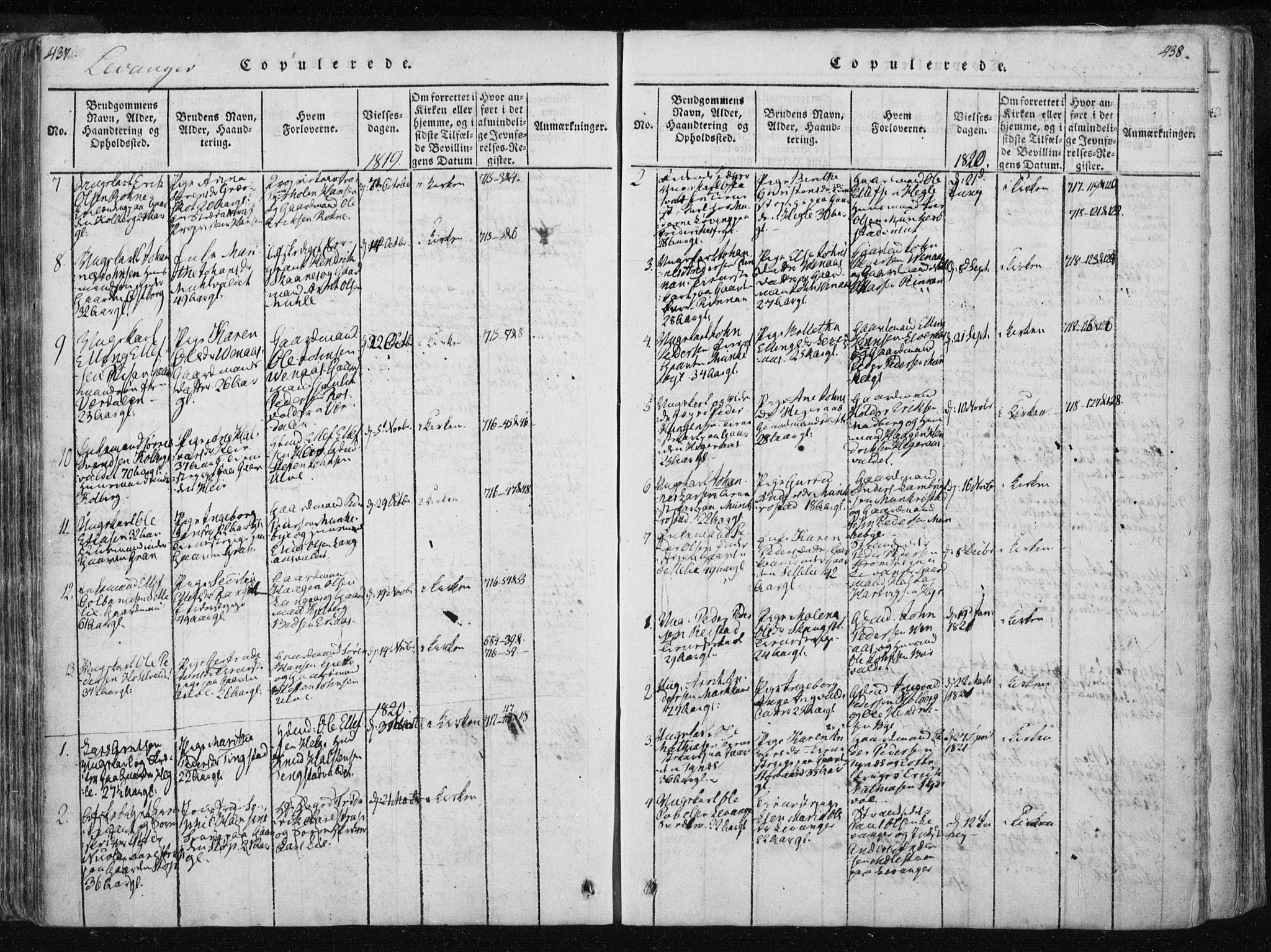 Ministerialprotokoller, klokkerbøker og fødselsregistre - Nord-Trøndelag, SAT/A-1458/717/L0148: Ministerialbok nr. 717A04 /2, 1816-1825, s. 437-438