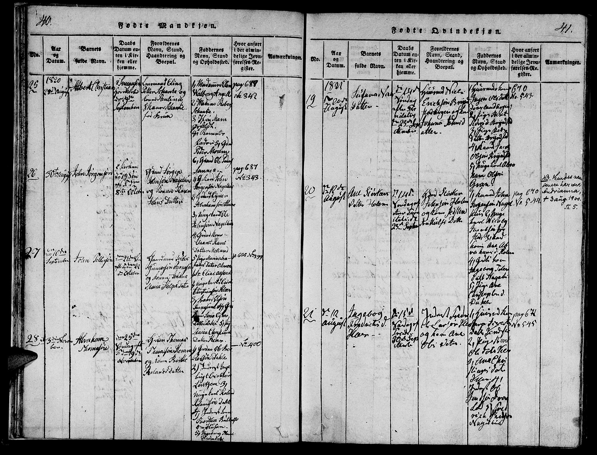 Ministerialprotokoller, klokkerbøker og fødselsregistre - Nord-Trøndelag, SAT/A-1458/749/L0479: Klokkerbok nr. 749C01, 1817-1829, s. 40-41