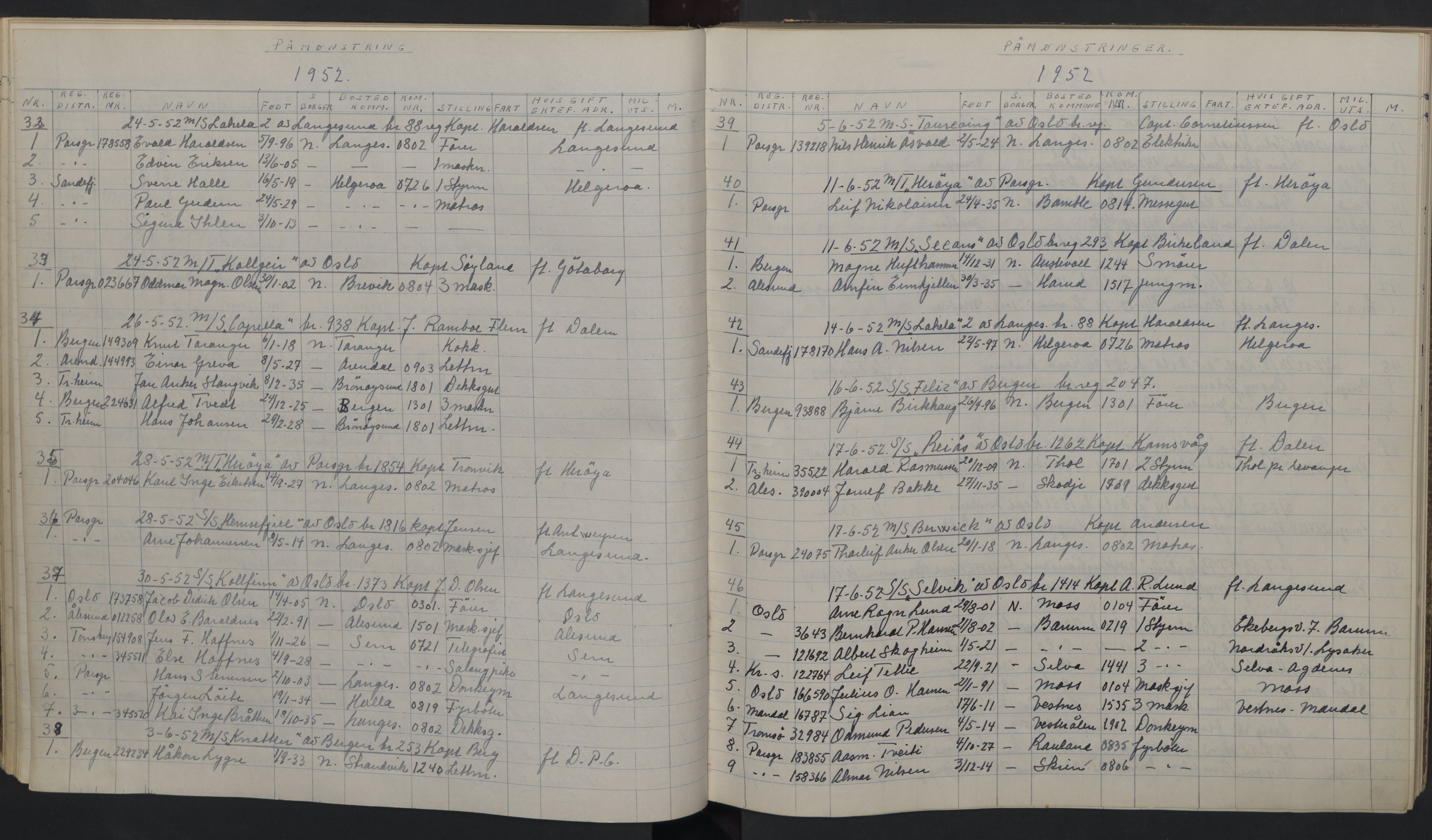 Stathelle hjelpekontorfor sjømannsformidlingen, AV/SAKO-A-834/H/Ha/L0001: Mønstringsjournal, 1949-1959, s. 38-39