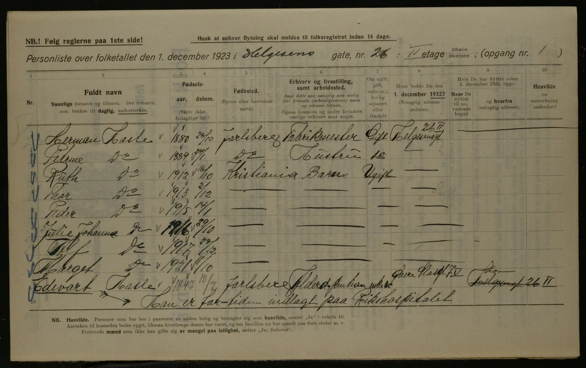 OBA, Kommunal folketelling 1.12.1923 for Kristiania, 1923, s. 42722