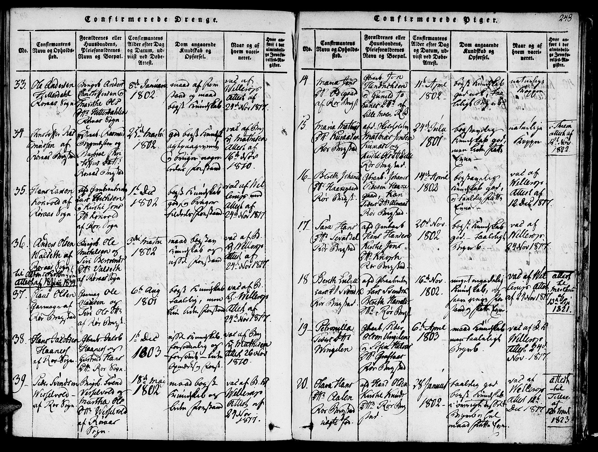 Ministerialprotokoller, klokkerbøker og fødselsregistre - Sør-Trøndelag, AV/SAT-A-1456/681/L0929: Ministerialbok nr. 681A07, 1817-1828, s. 248