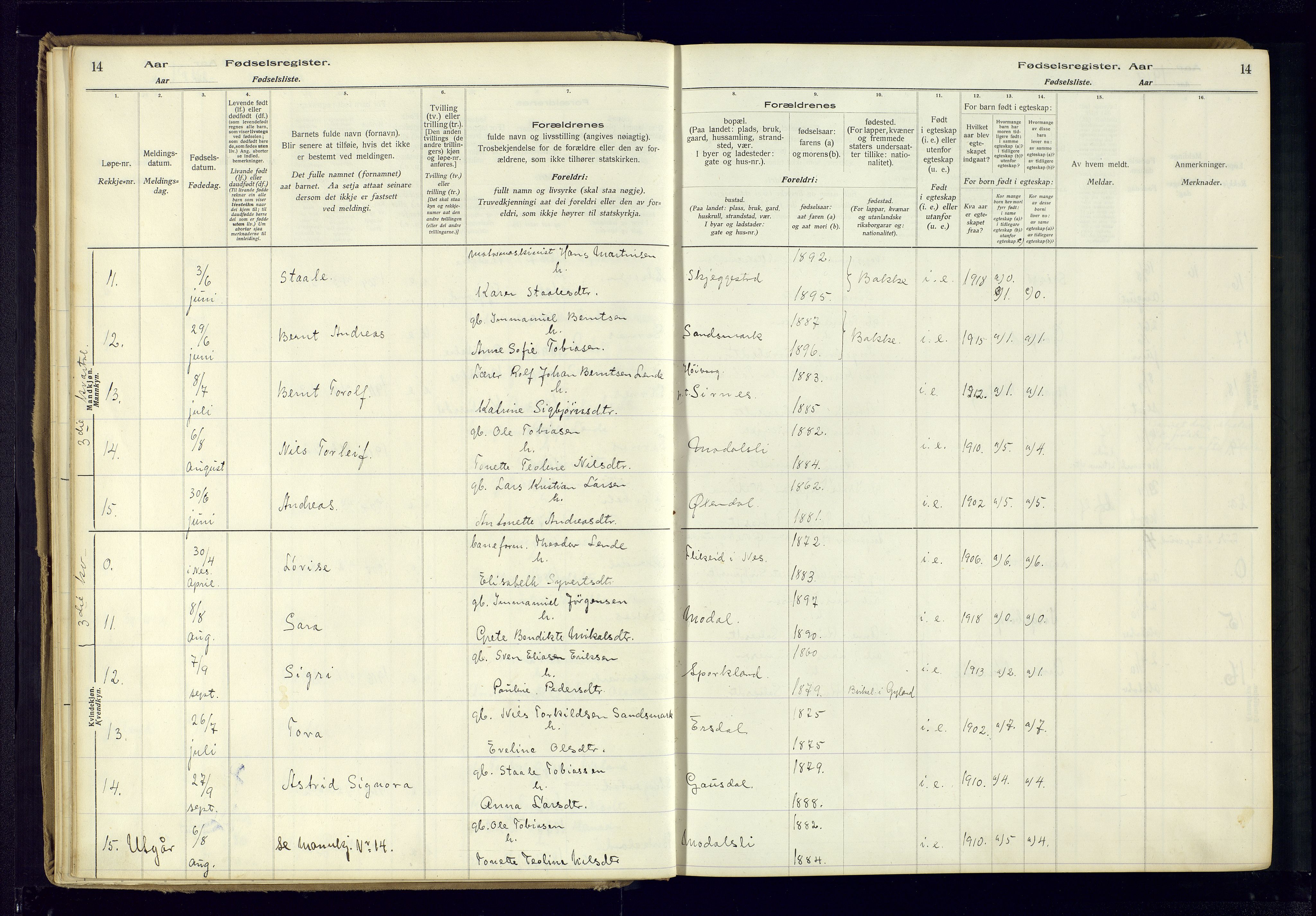 Bakke sokneprestkontor, AV/SAK-1111-0002/J/Ja/L0001: Fødselsregister nr. A-VI-18, 1916-1982, s. 14