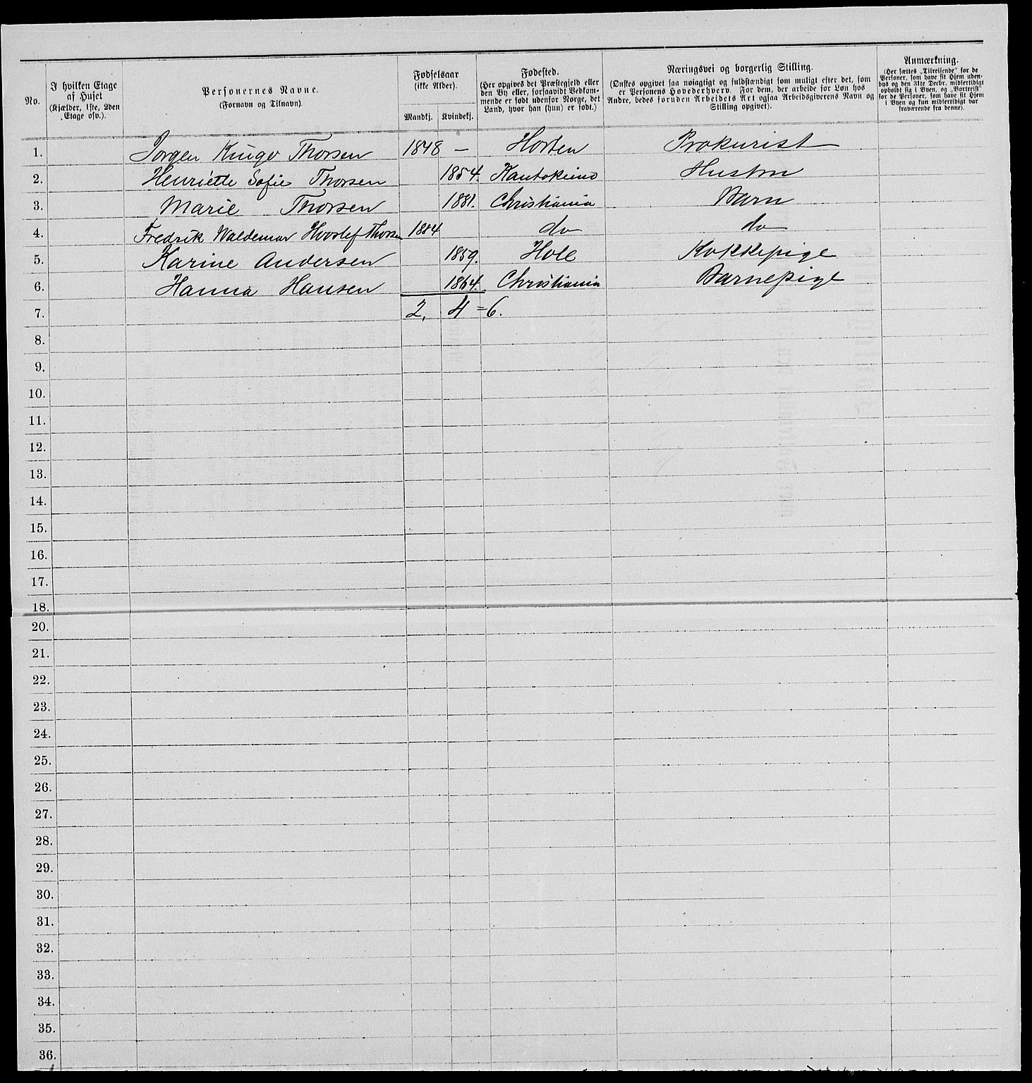 RA, Folketelling 1885 for 0301 Kristiania kjøpstad, 1885, s. 4878