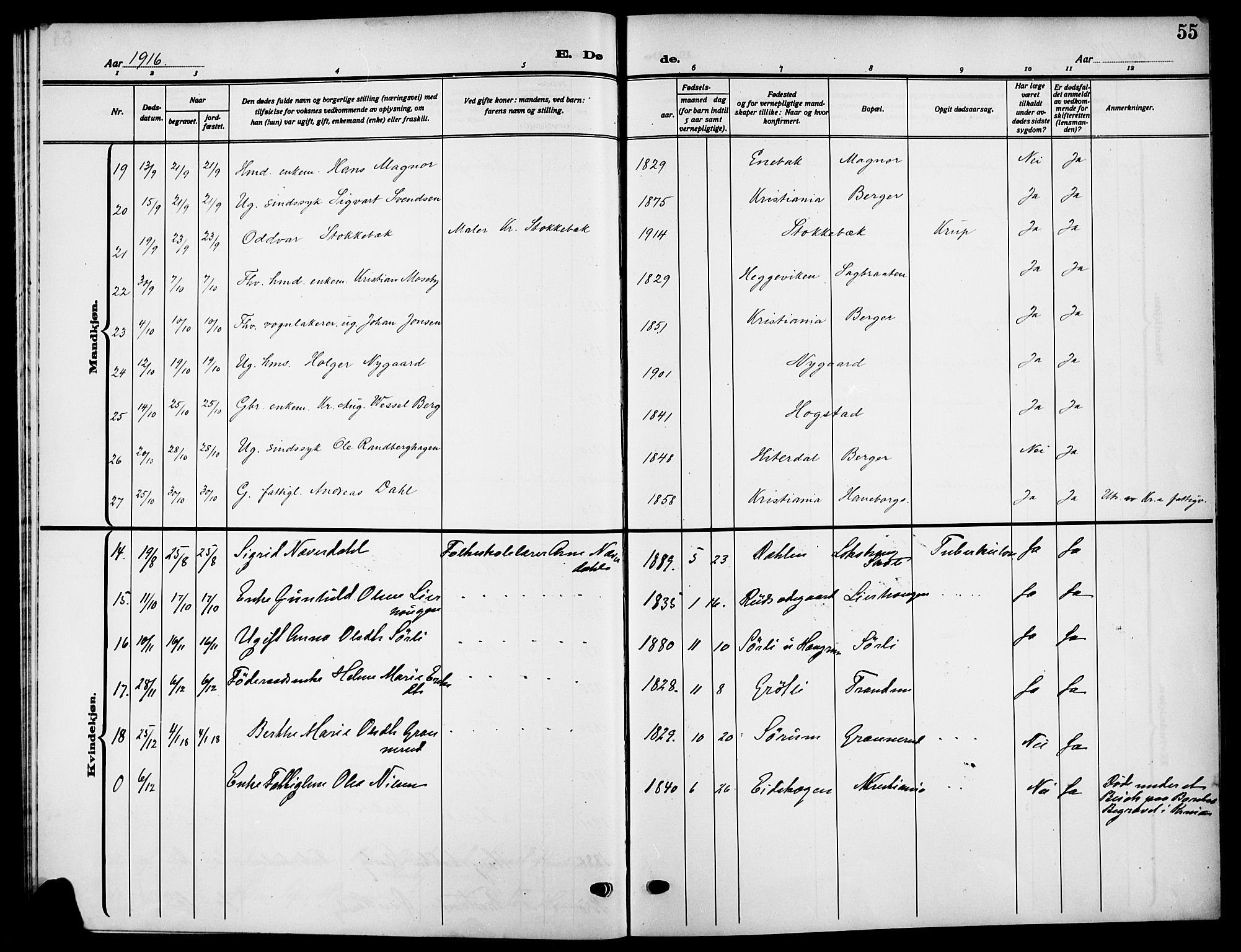 Aurskog prestekontor Kirkebøker, AV/SAO-A-10304a/G/Ga/L0005: Klokkerbok nr. I 5, 1913-1925, s. 55