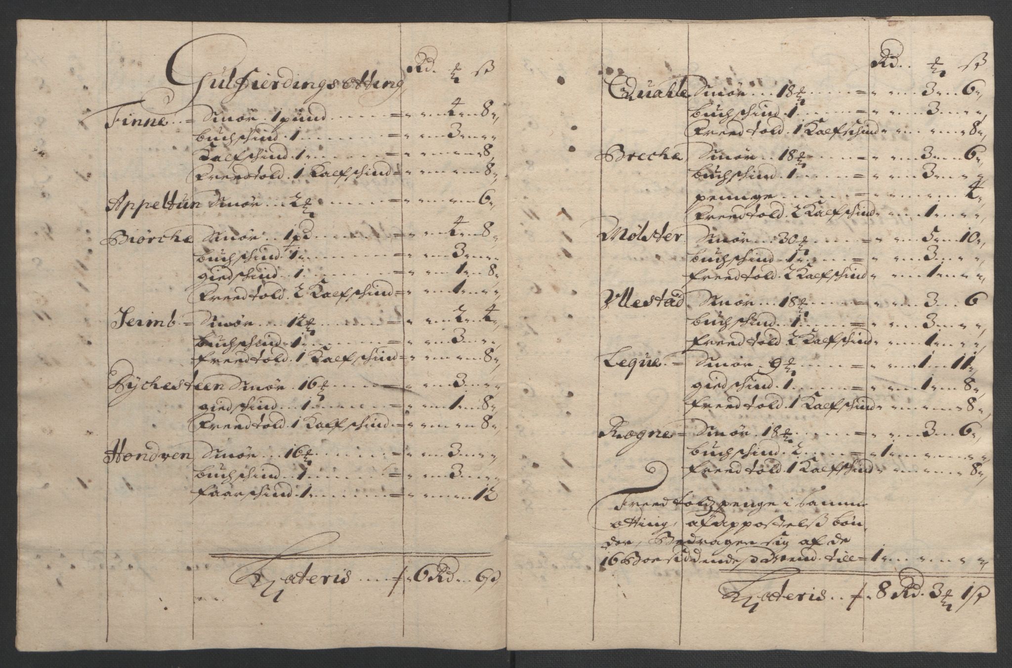 Rentekammeret inntil 1814, Reviderte regnskaper, Fogderegnskap, RA/EA-4092/R48/L2975: Fogderegnskap Sunnhordland og Hardanger, 1694, s. 290