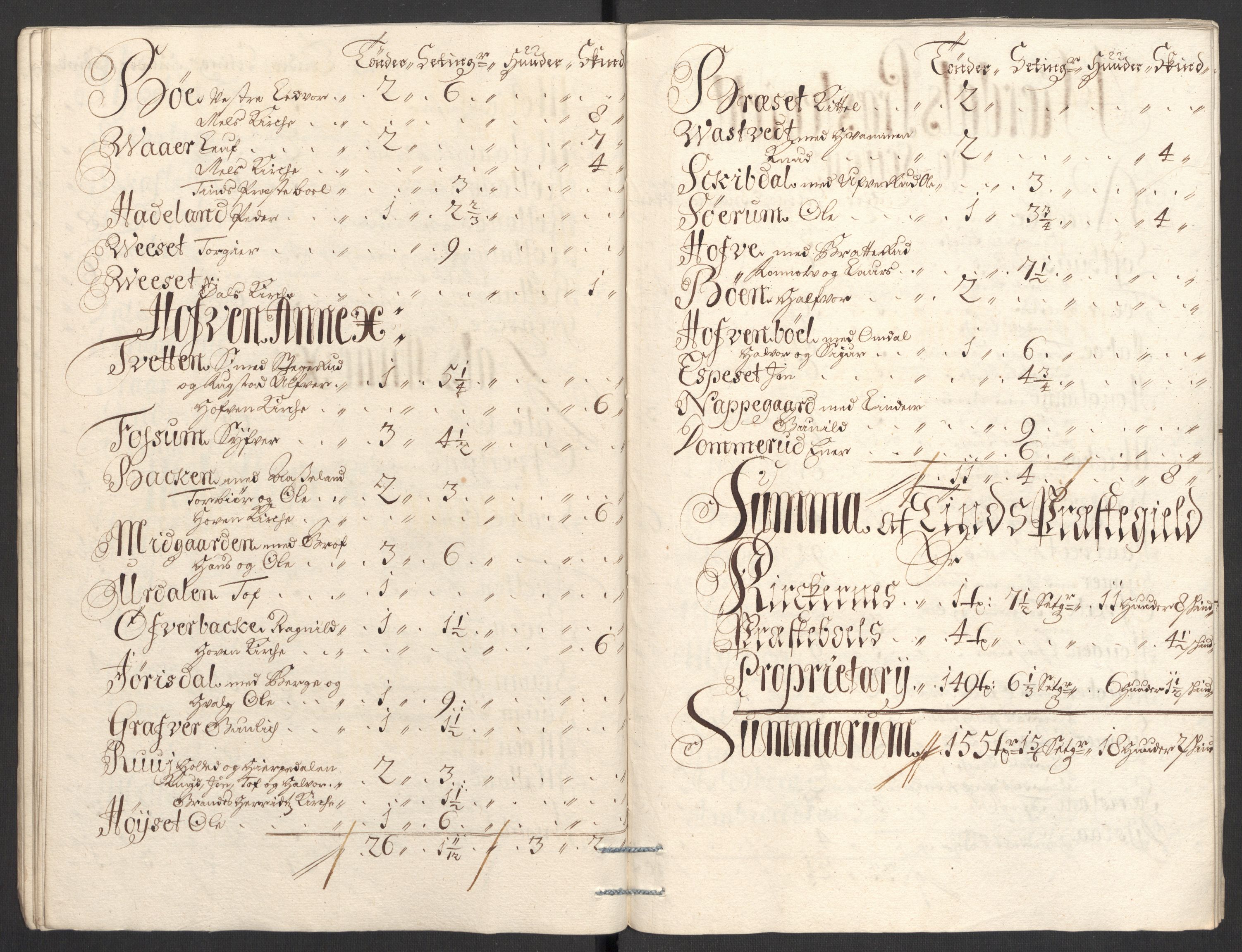 Rentekammeret inntil 1814, Reviderte regnskaper, Fogderegnskap, AV/RA-EA-4092/R36/L2117: Fogderegnskap Øvre og Nedre Telemark og Bamble, 1707, s. 464