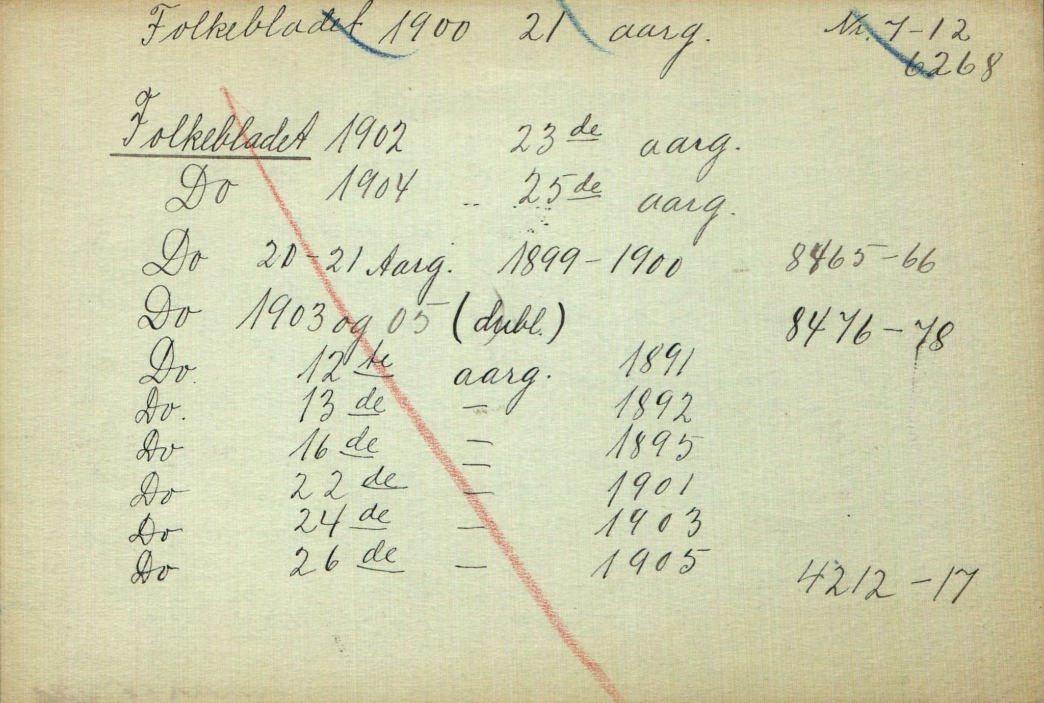 Rikard Berge, TEMU/TGM-A-1003/I/L0002: Personregister- B, 1910-1950