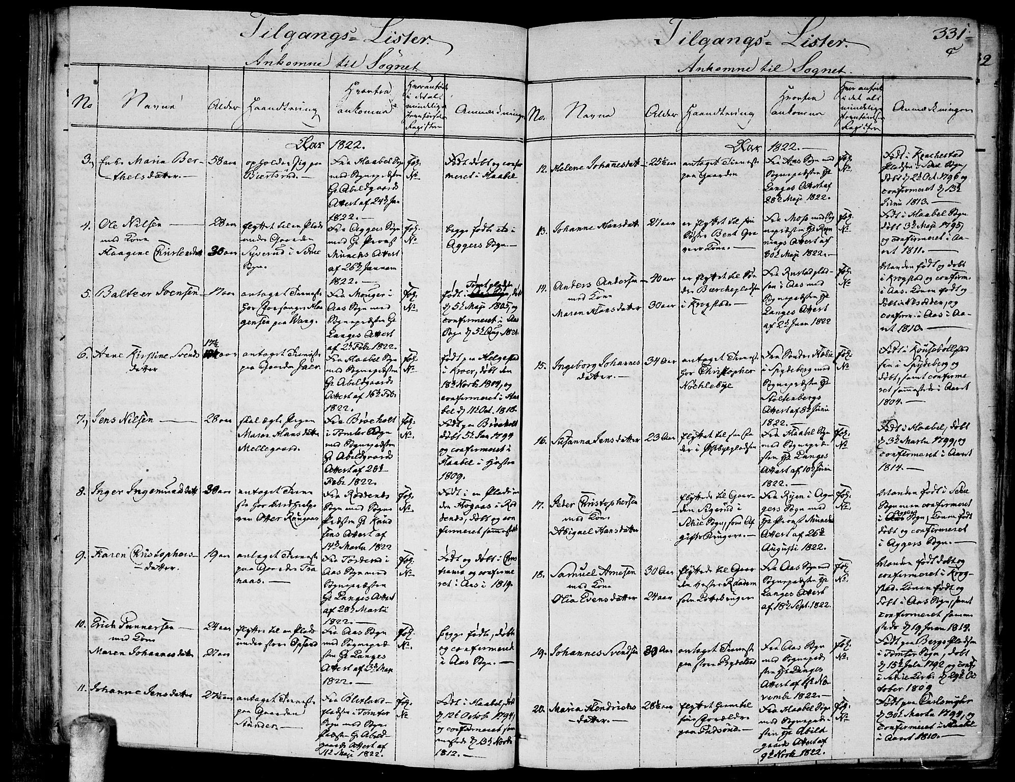 Kråkstad prestekontor Kirkebøker, SAO/A-10125a/F/Fa/L0003: Ministerialbok nr. I 3, 1813-1824, s. 331c