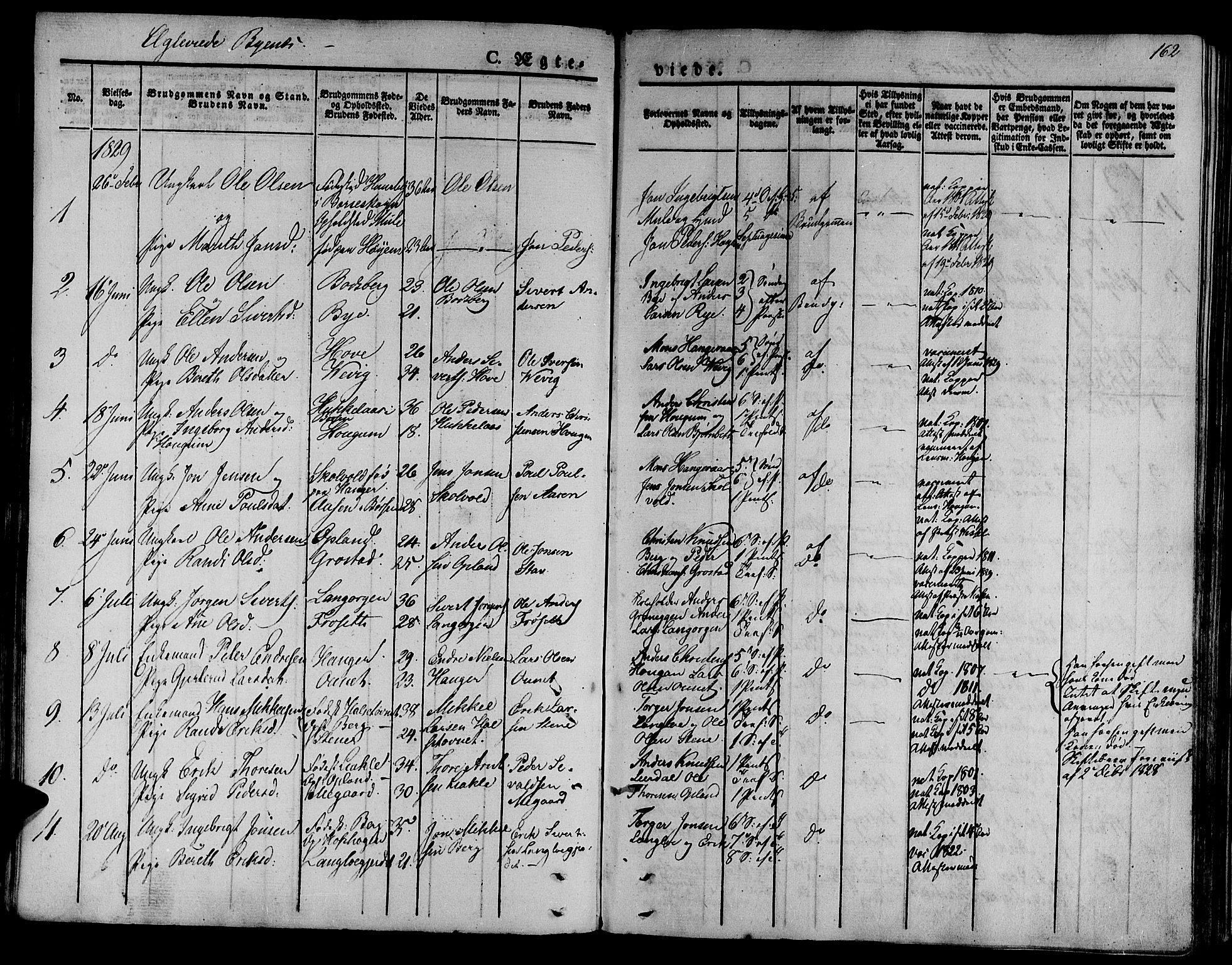 Ministerialprotokoller, klokkerbøker og fødselsregistre - Sør-Trøndelag, AV/SAT-A-1456/612/L0374: Ministerialbok nr. 612A07 /1, 1829-1845, s. 162