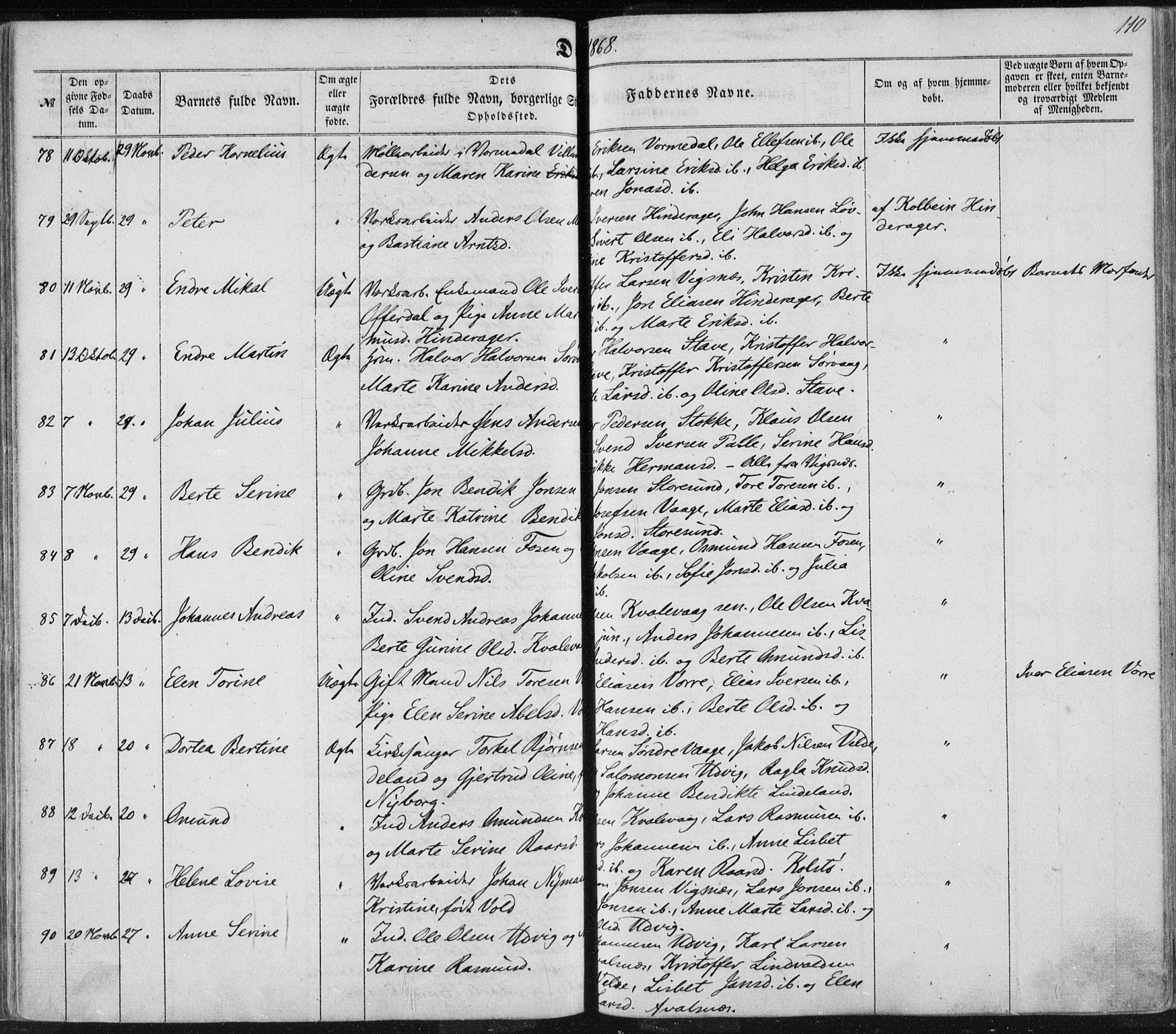 Avaldsnes sokneprestkontor, AV/SAST-A -101851/H/Ha/Haa/L0010: Ministerialbok nr. A 10, 1857-1876, s. 110