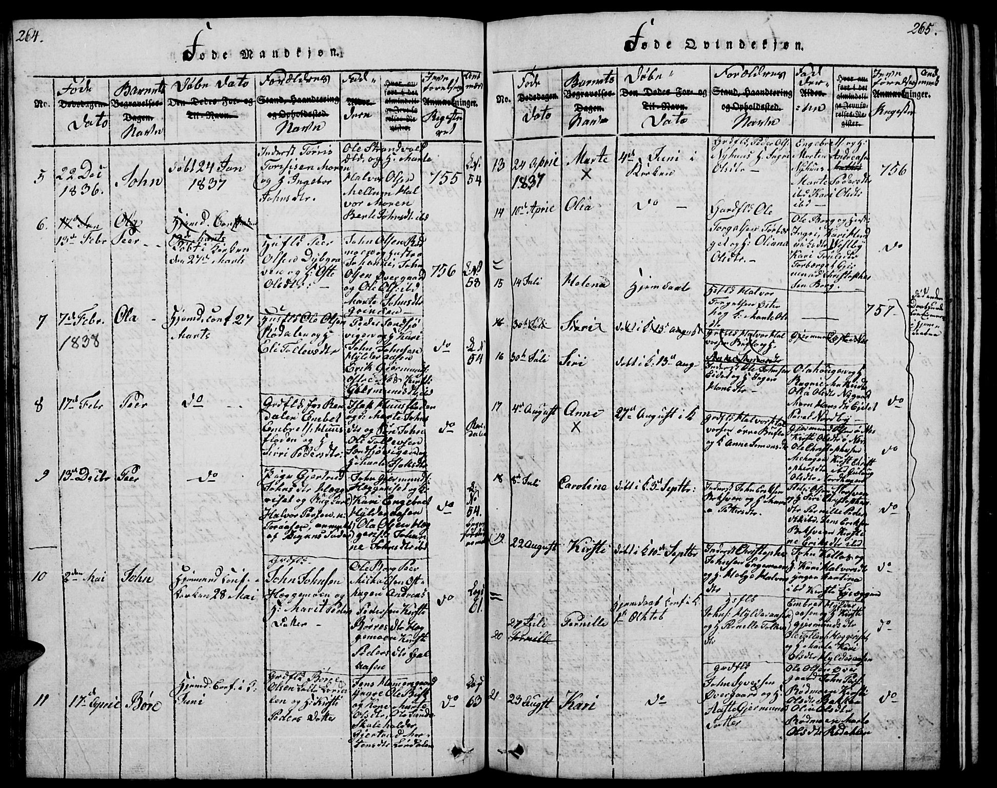 Trysil prestekontor, SAH/PREST-046/H/Ha/Hab/L0004: Klokkerbok nr. 4, 1814-1841, s. 264-265