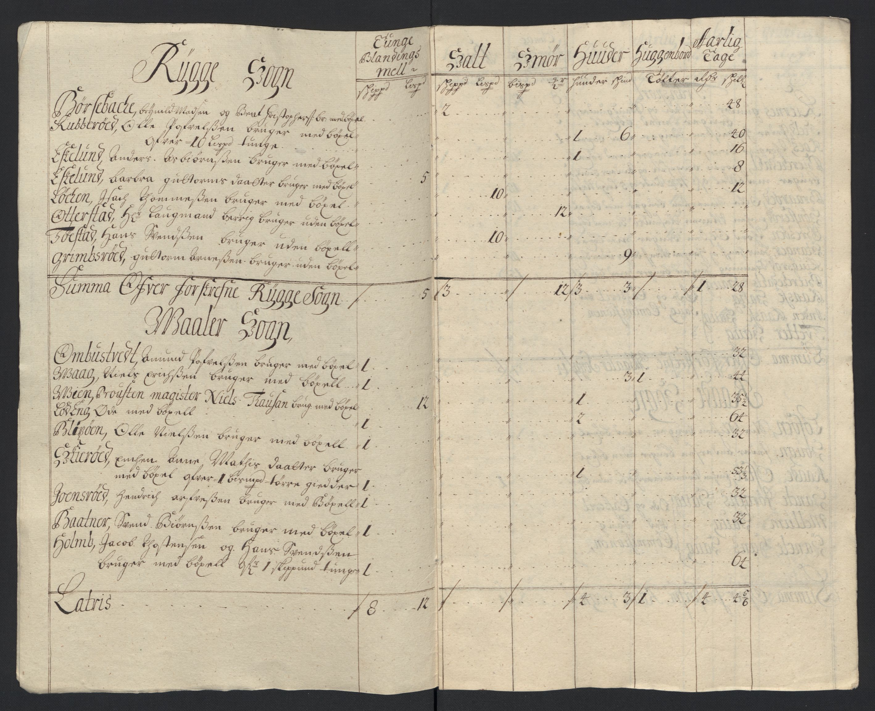 Rentekammeret inntil 1814, Reviderte regnskaper, Fogderegnskap, AV/RA-EA-4092/R04/L0133: Fogderegnskap Moss, Onsøy, Tune, Veme og Åbygge, 1705-1706, s. 242