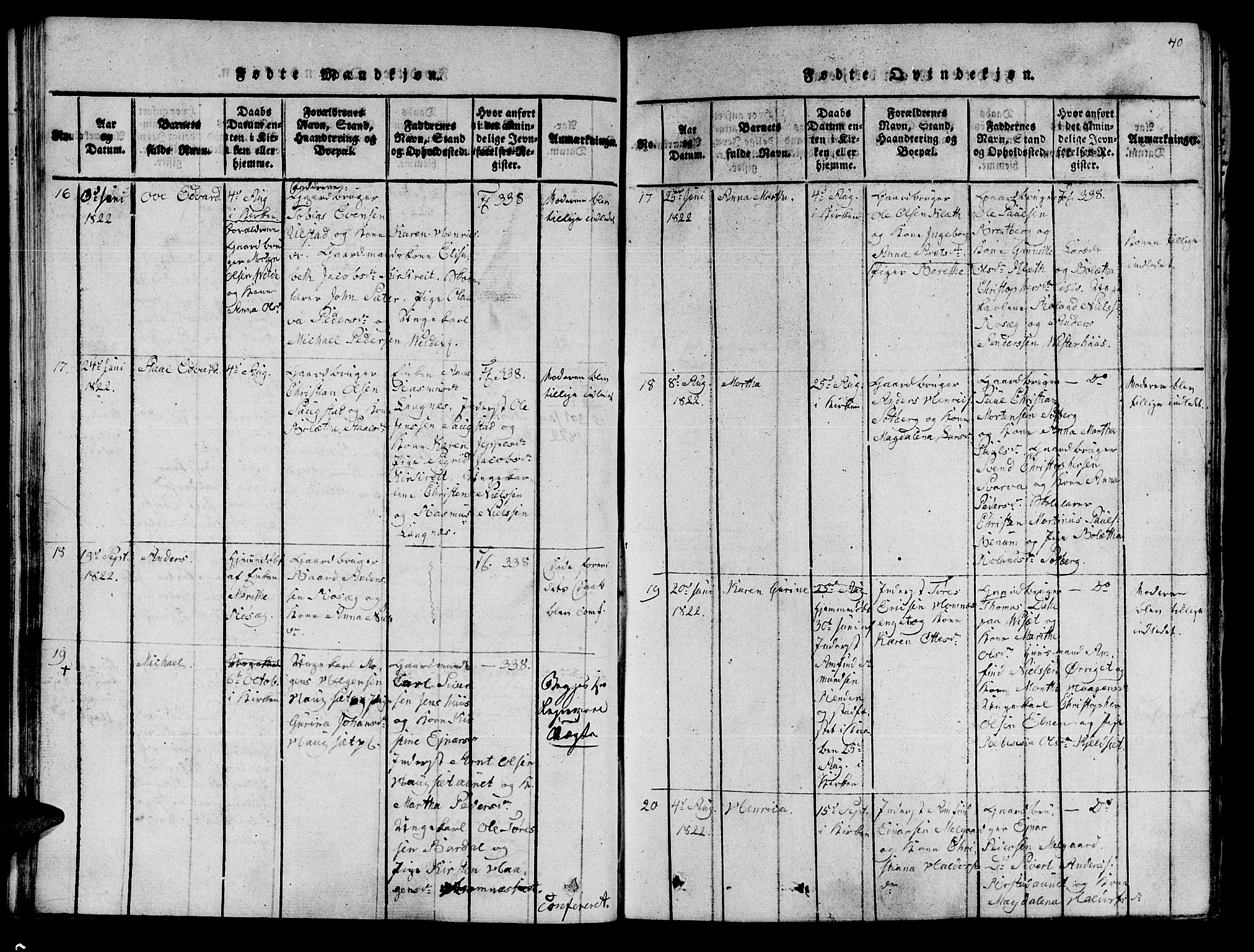 Ministerialprotokoller, klokkerbøker og fødselsregistre - Nord-Trøndelag, SAT/A-1458/741/L0387: Ministerialbok nr. 741A03 /1, 1817-1822, s. 40