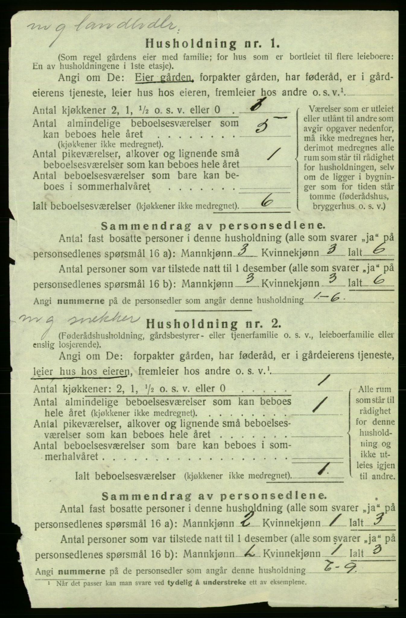SAB, Folketelling 1920 for 1247 Askøy herred, 1920, s. 1243