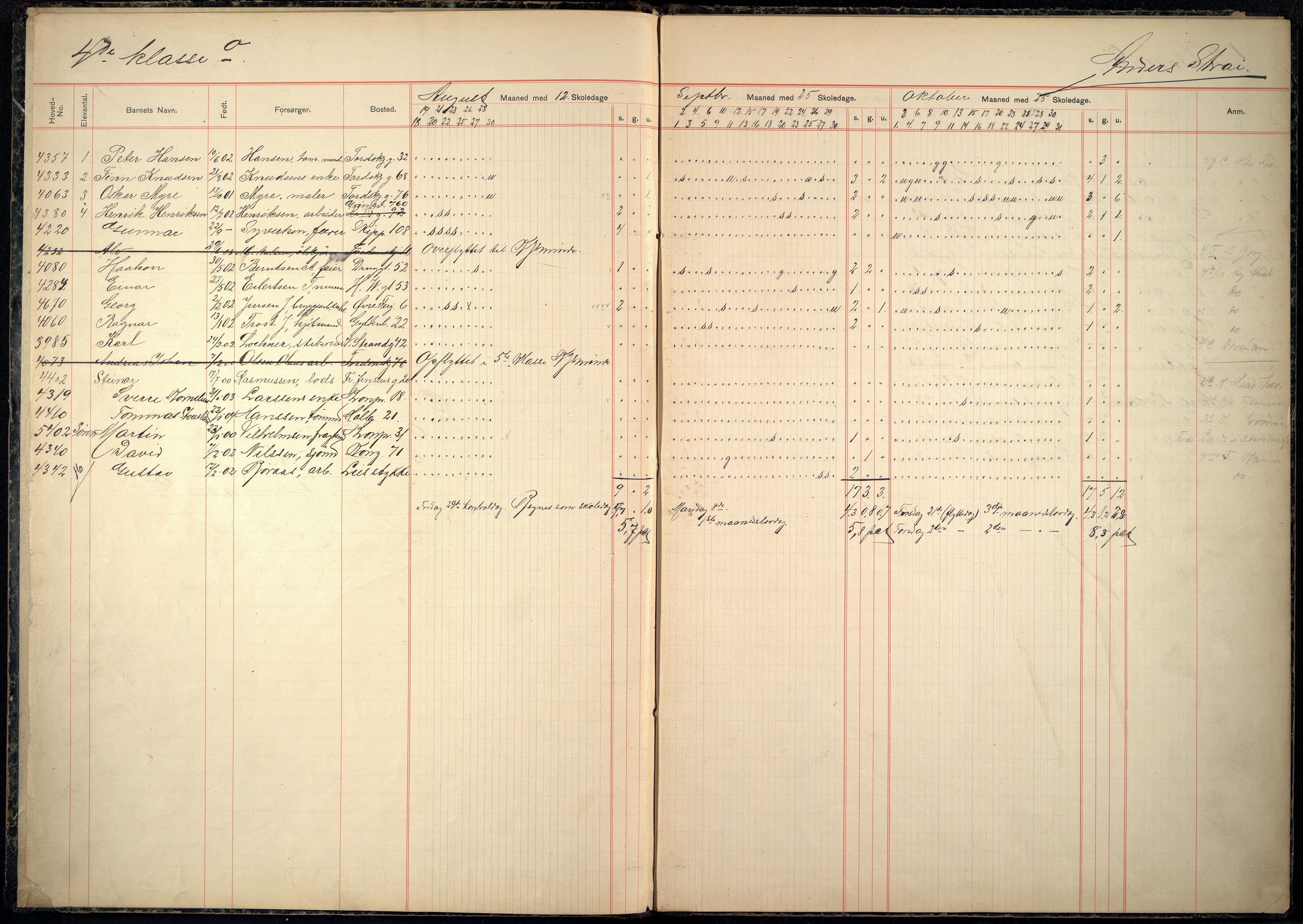 Kristiansand By - Kongensgate Skole, ARKSOR/1001KG560/I/Ia/L0004: Fraværsdagbok, 1913-1918