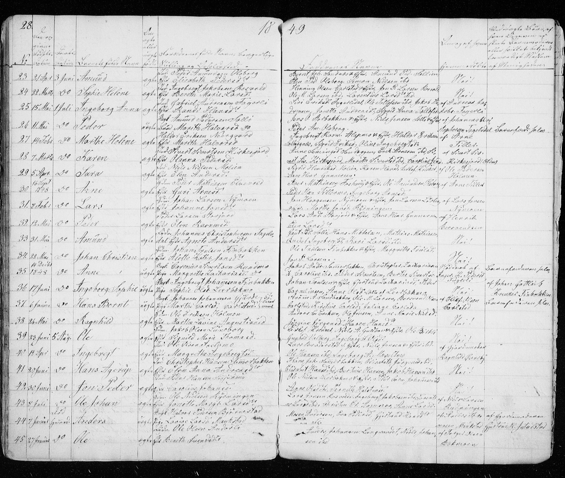 Målselv sokneprestembete, AV/SATØ-S-1311/G/Ga/Gaa/L0001kirke: Ministerialbok nr. 1, 1834-1853, s. 28