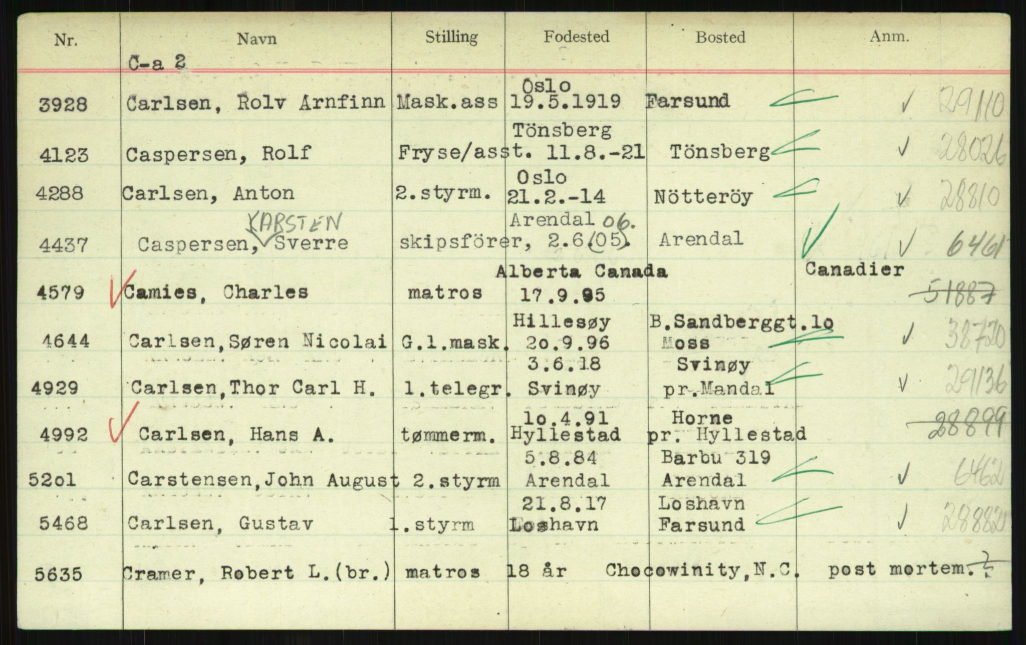 Direktoratet for sjømenn, AV/RA-S-3545/G/Gi/L0002: Kartotek over krigsdekorasjoner tildelt under krigen til nordmenn, 1940-1945, s. 259