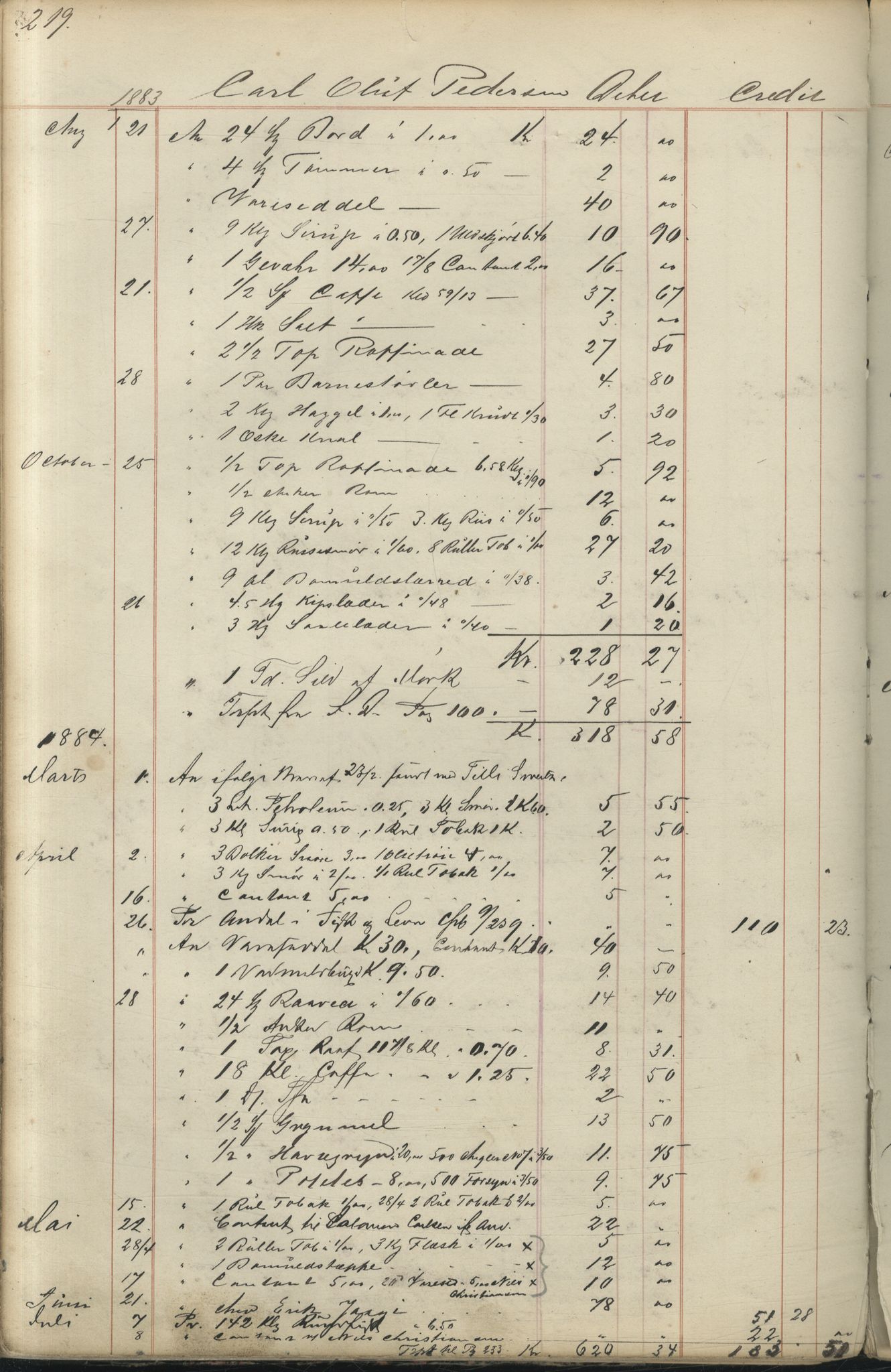 Brodtkorb handel A/S, VAMU/A-0001/F/Fc/L0001/0001: Konto for kvener og nordmenn på Kolahalvøya  / Conto for Kvæner og Nordmænd paa Russefinmarken No 1, 1868-1894, s. 219