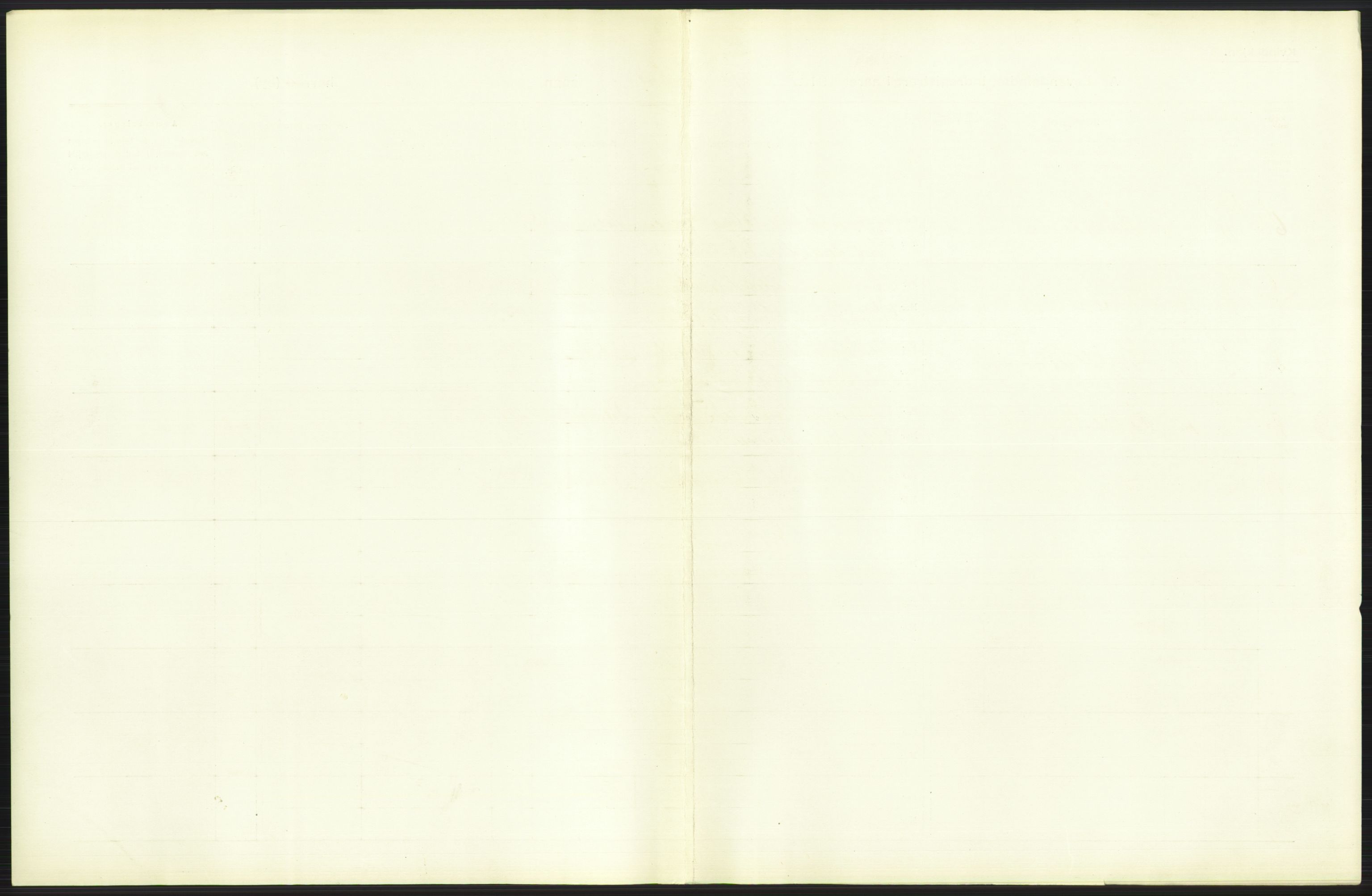 Statistisk sentralbyrå, Sosiodemografiske emner, Befolkning, RA/S-2228/D/Df/Dfb/Dfbc/L0006: Kristiania: Levendefødte menn og kvinner., 1913, s. 597