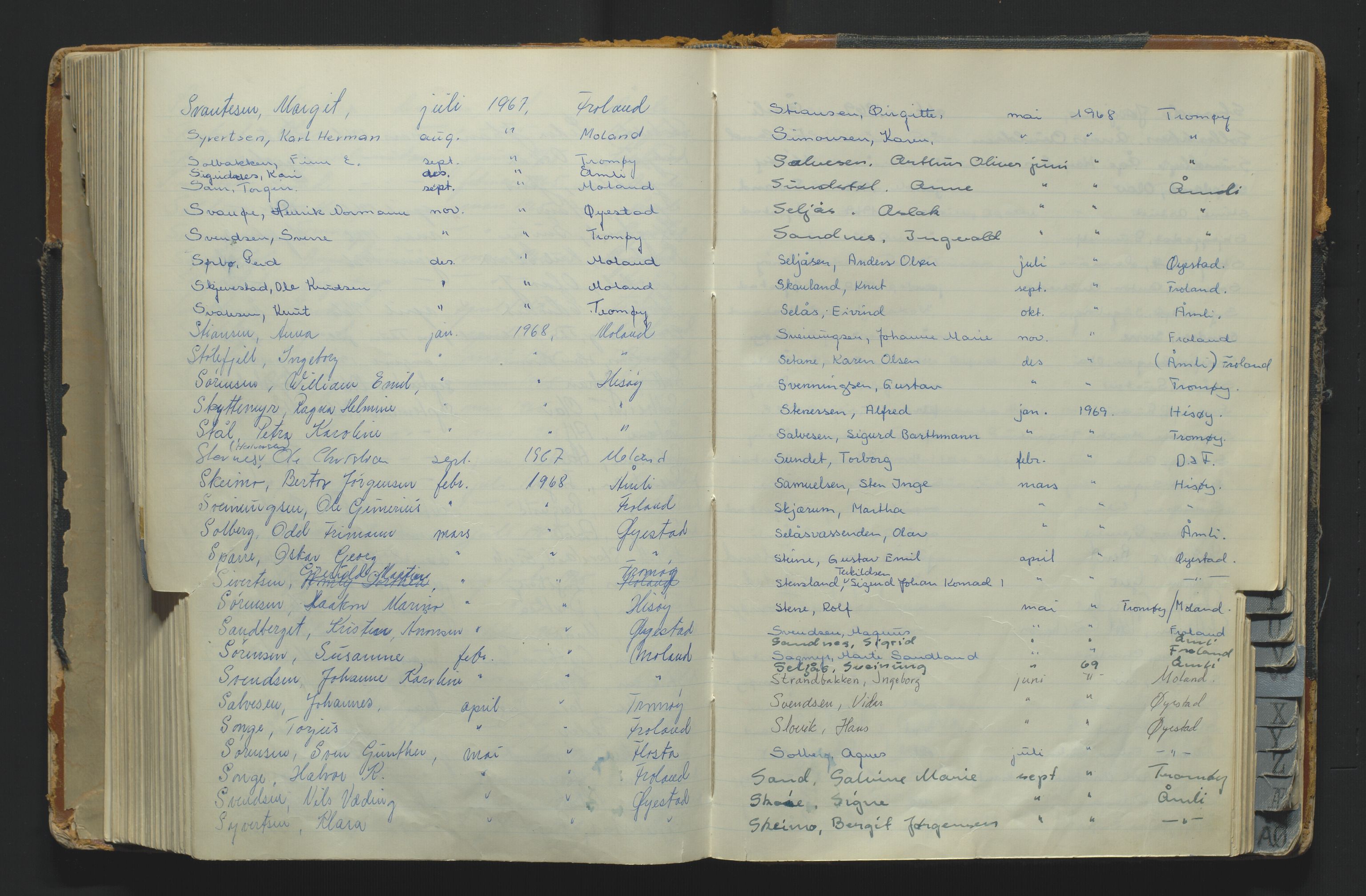 Nedenes sorenskriveri - 2, SAK/1221-0106/H/Ha/L0184: Dødsfallsregister, protokoll, 1946-1972